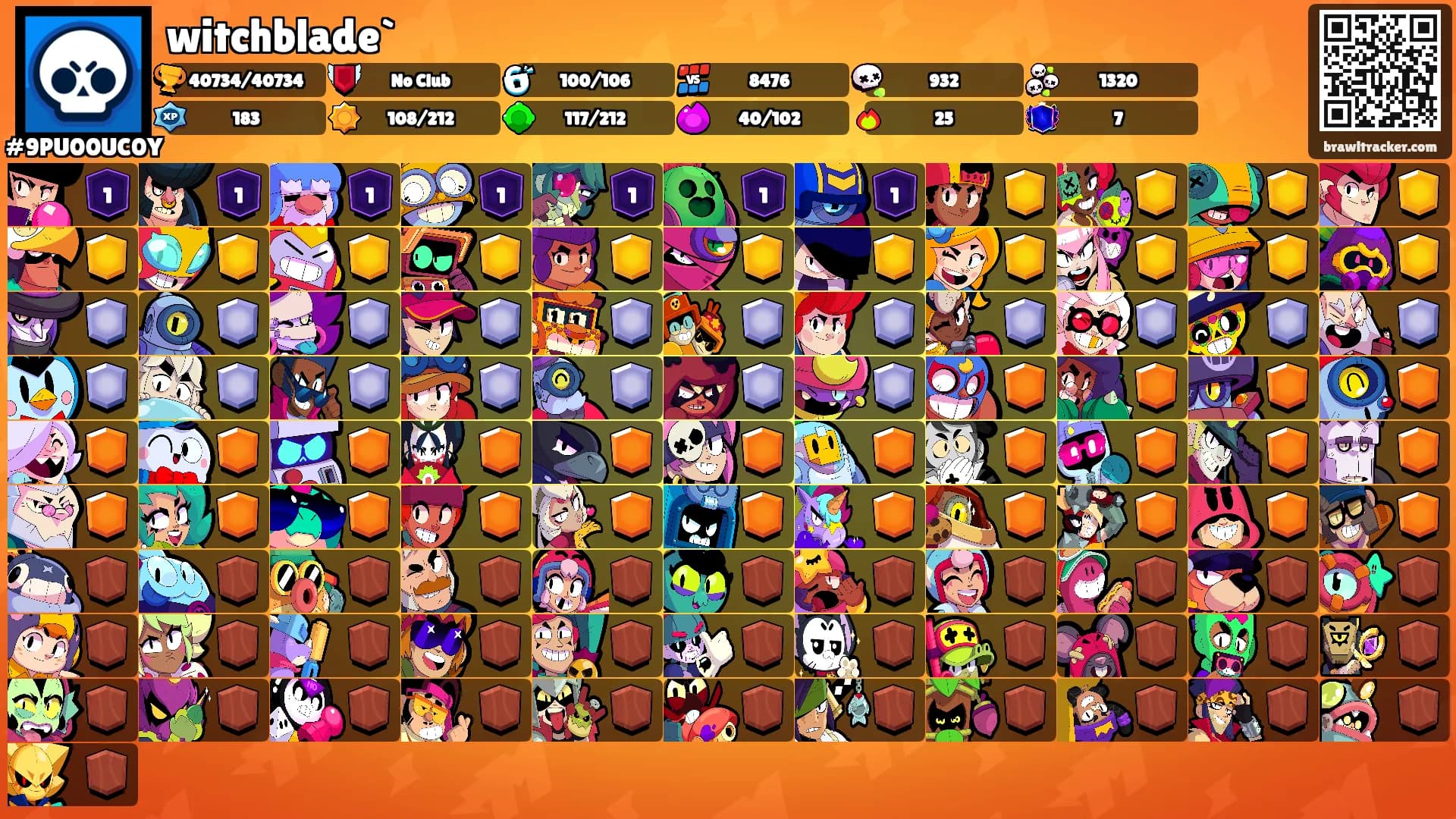 witchblade`'s Ranks