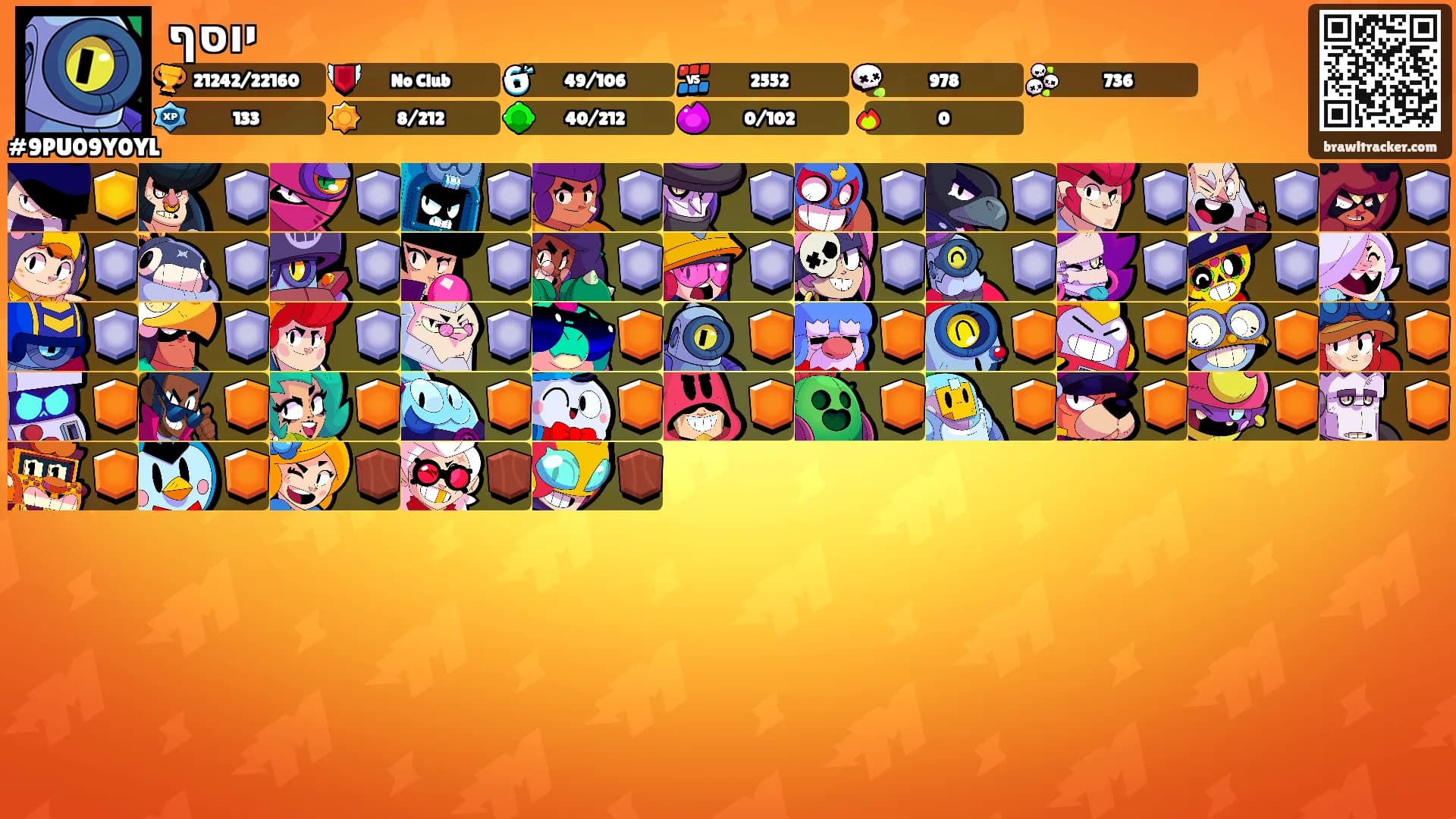 יוסף's Ranks
