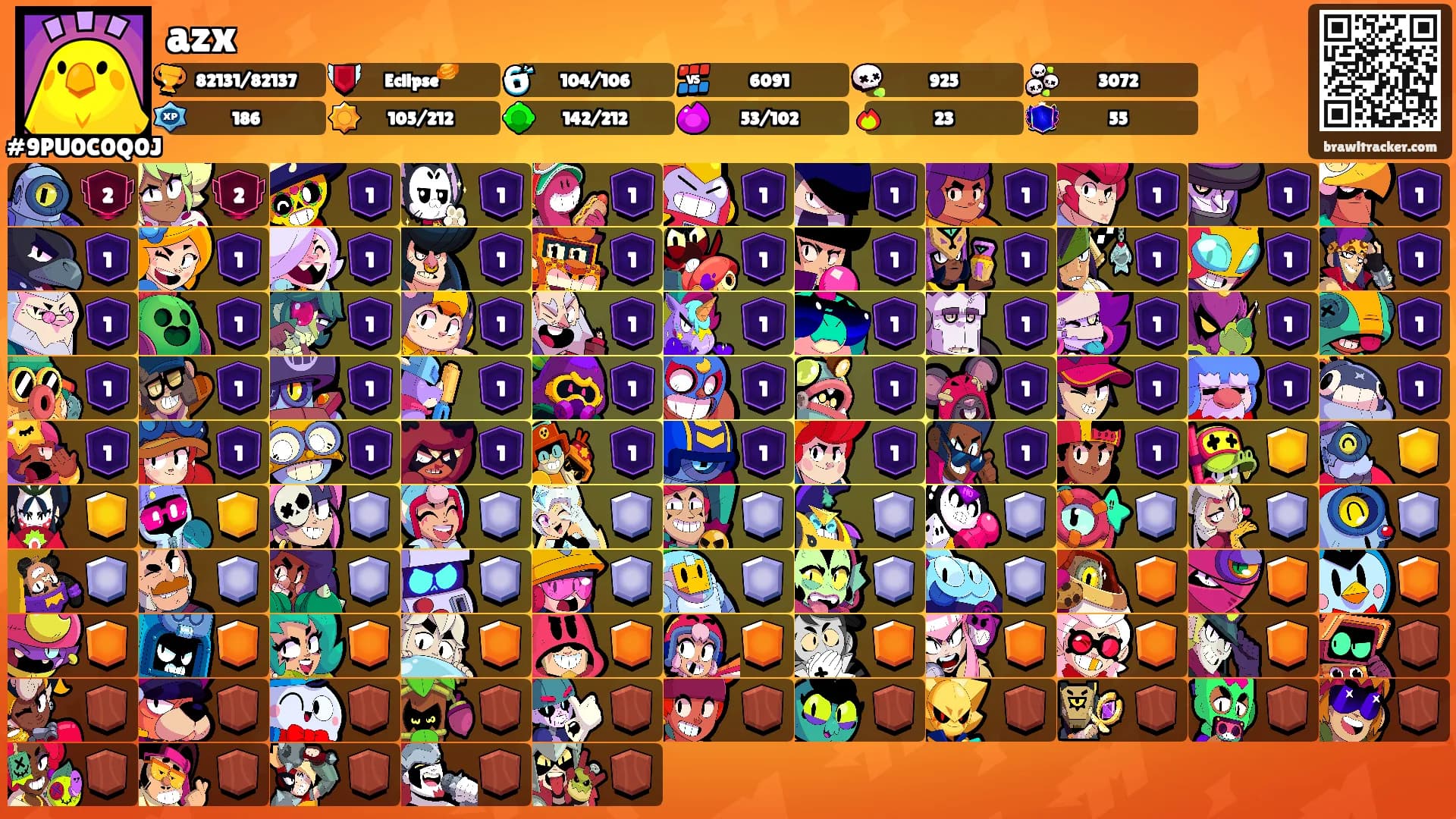 azx's Ranks