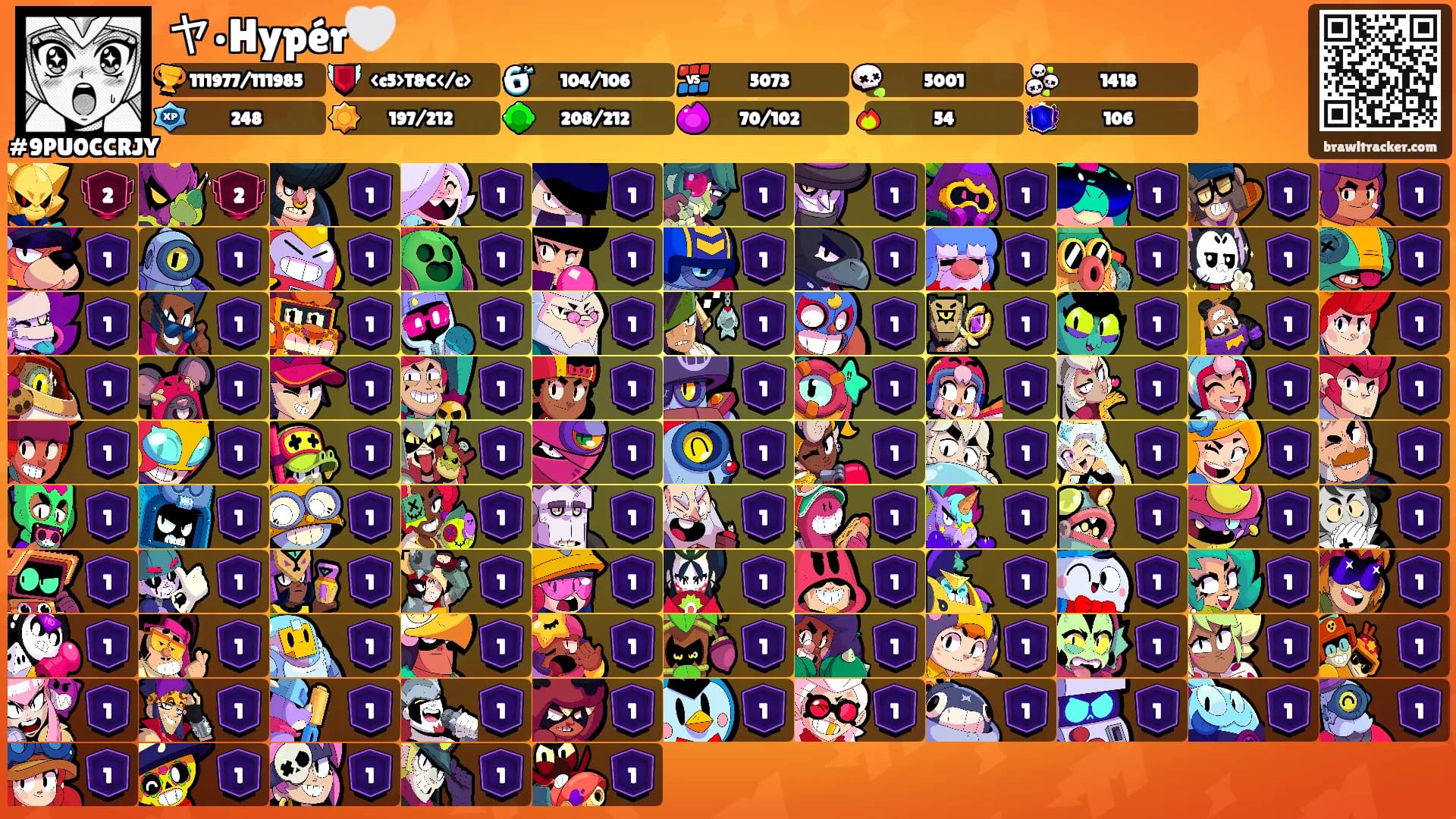 ヤ•Hypér🤍's Ranks