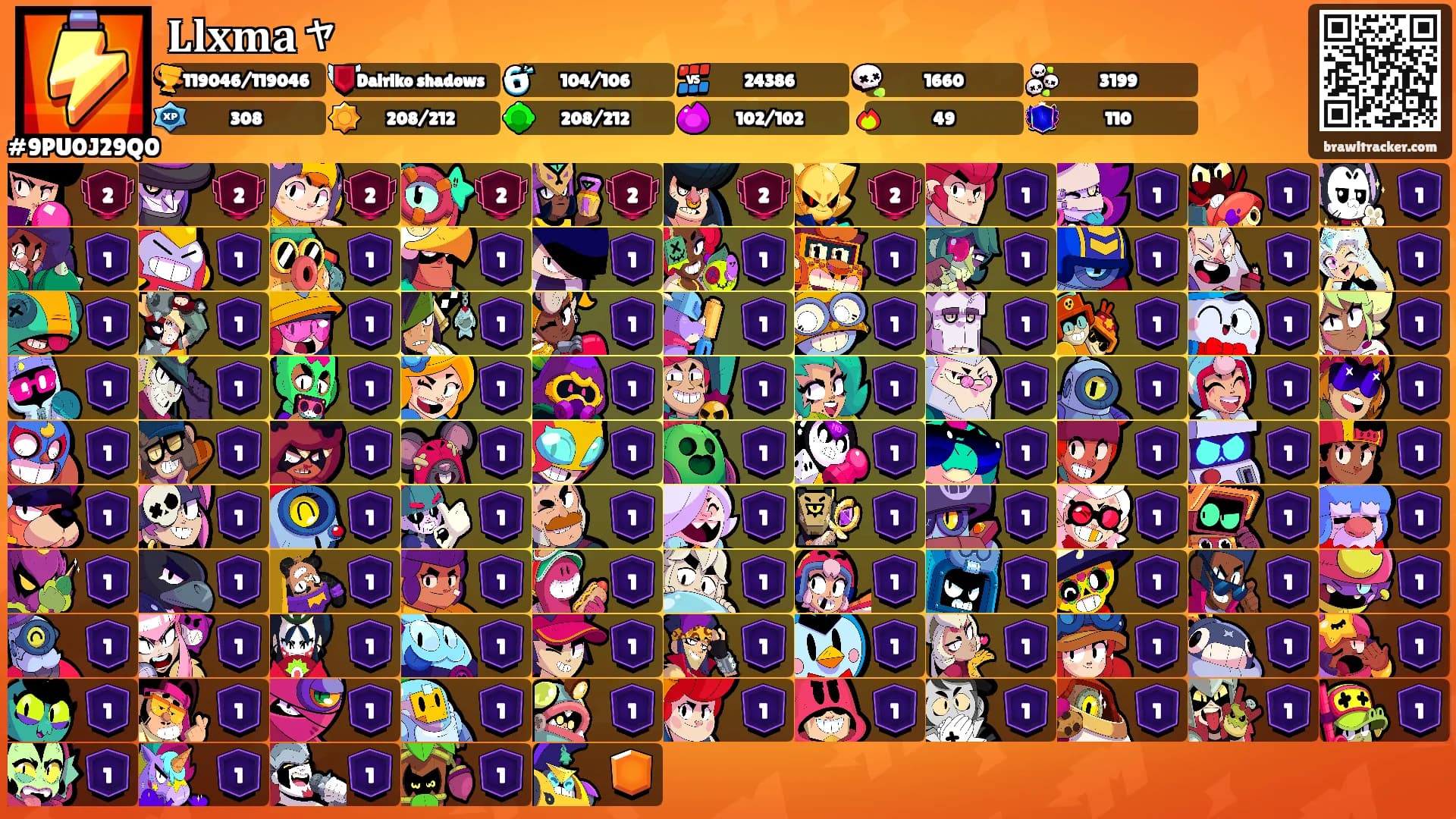 𝐋𝐥𝐱𝐦𝐚ャ's Ranks