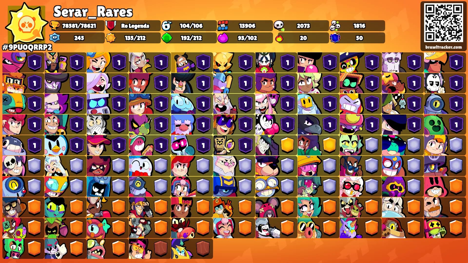 Serar_Rares's Ranks