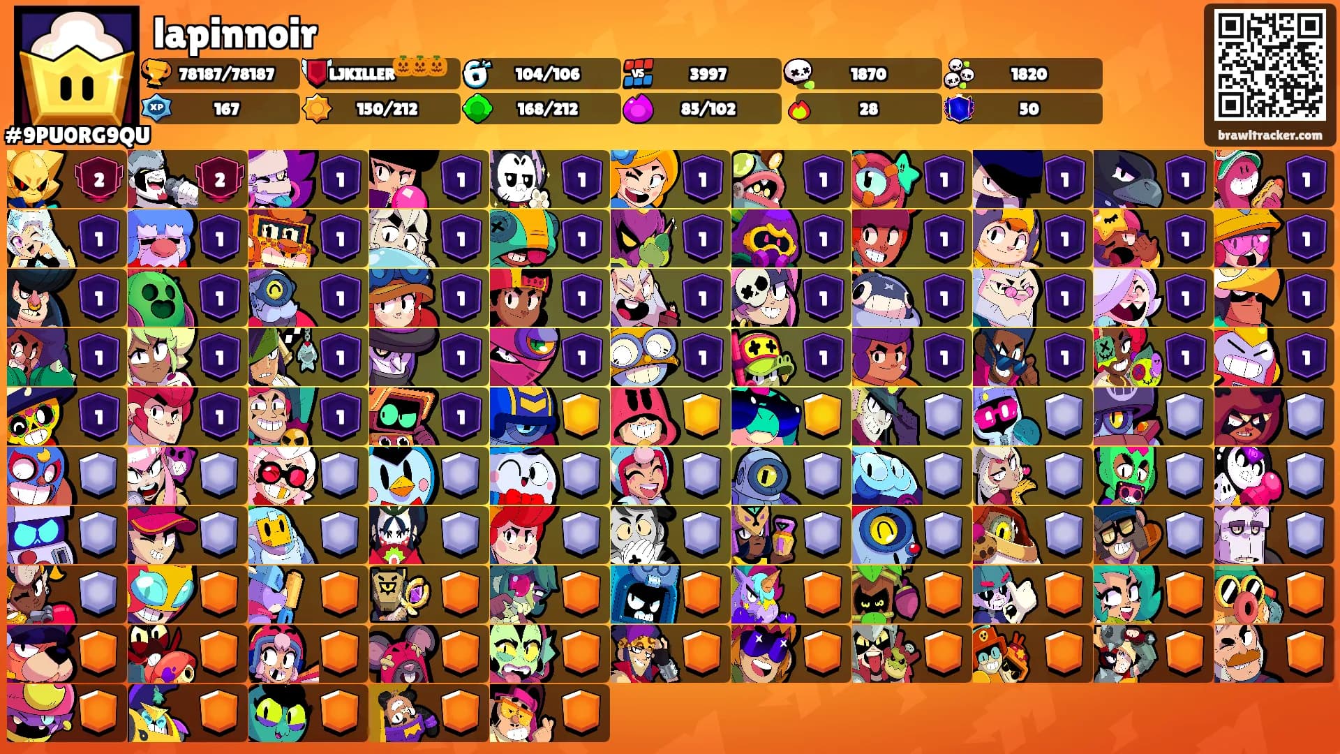 lapinnoir's Ranks