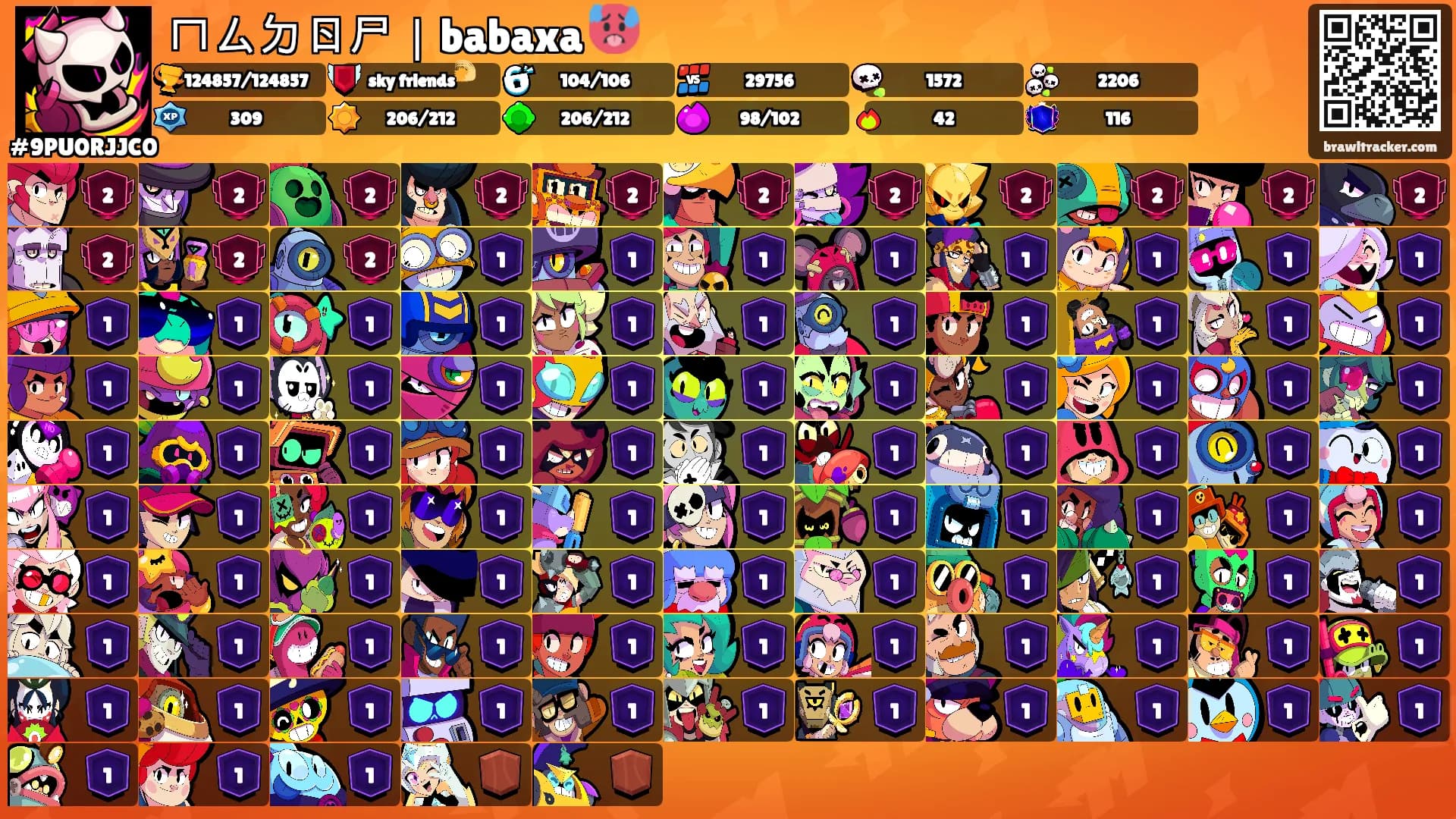 ㄇㄙㄉㄖㄕ｜babaxa 🥵's Ranks