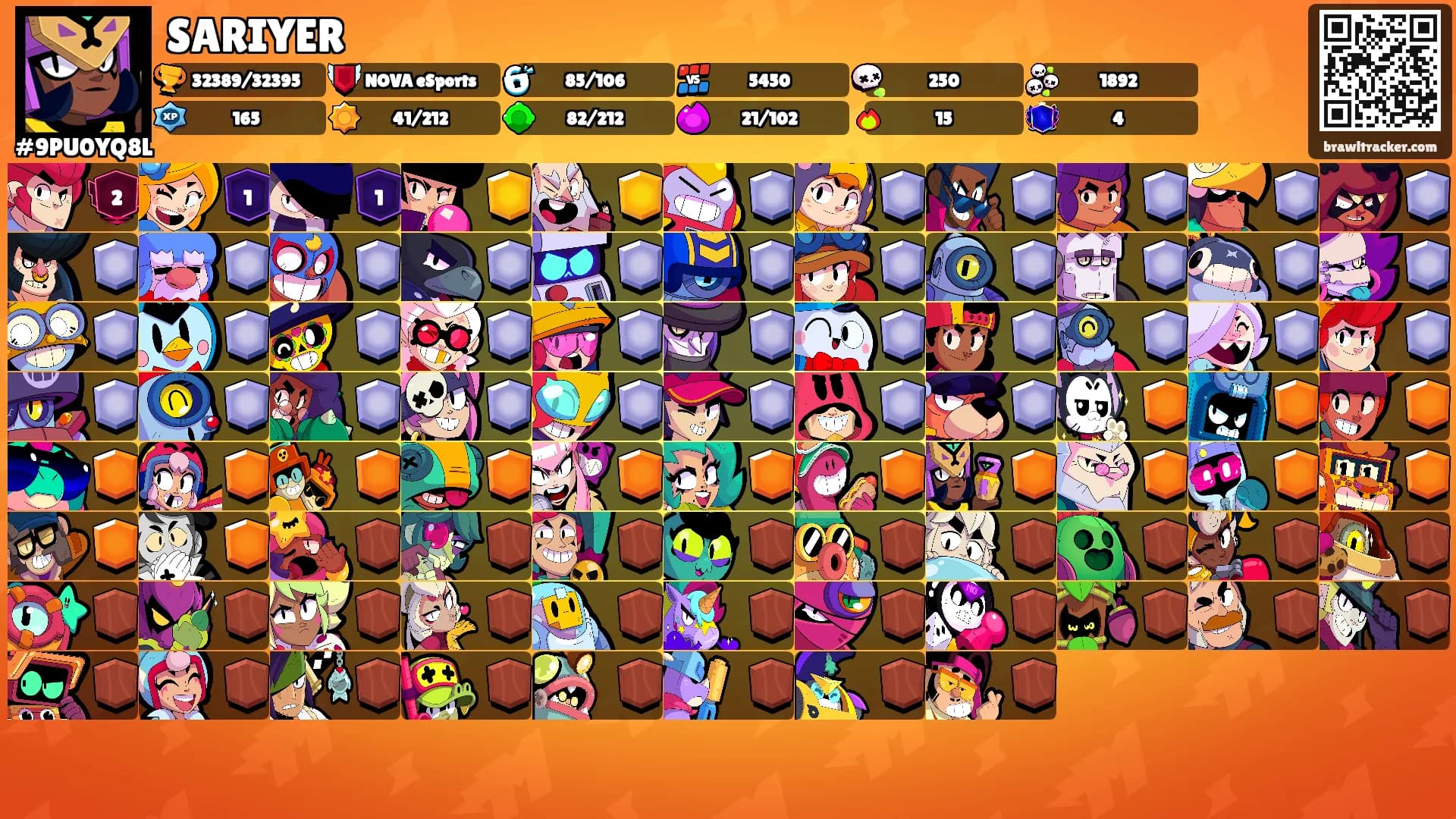 SARIYER's Ranks