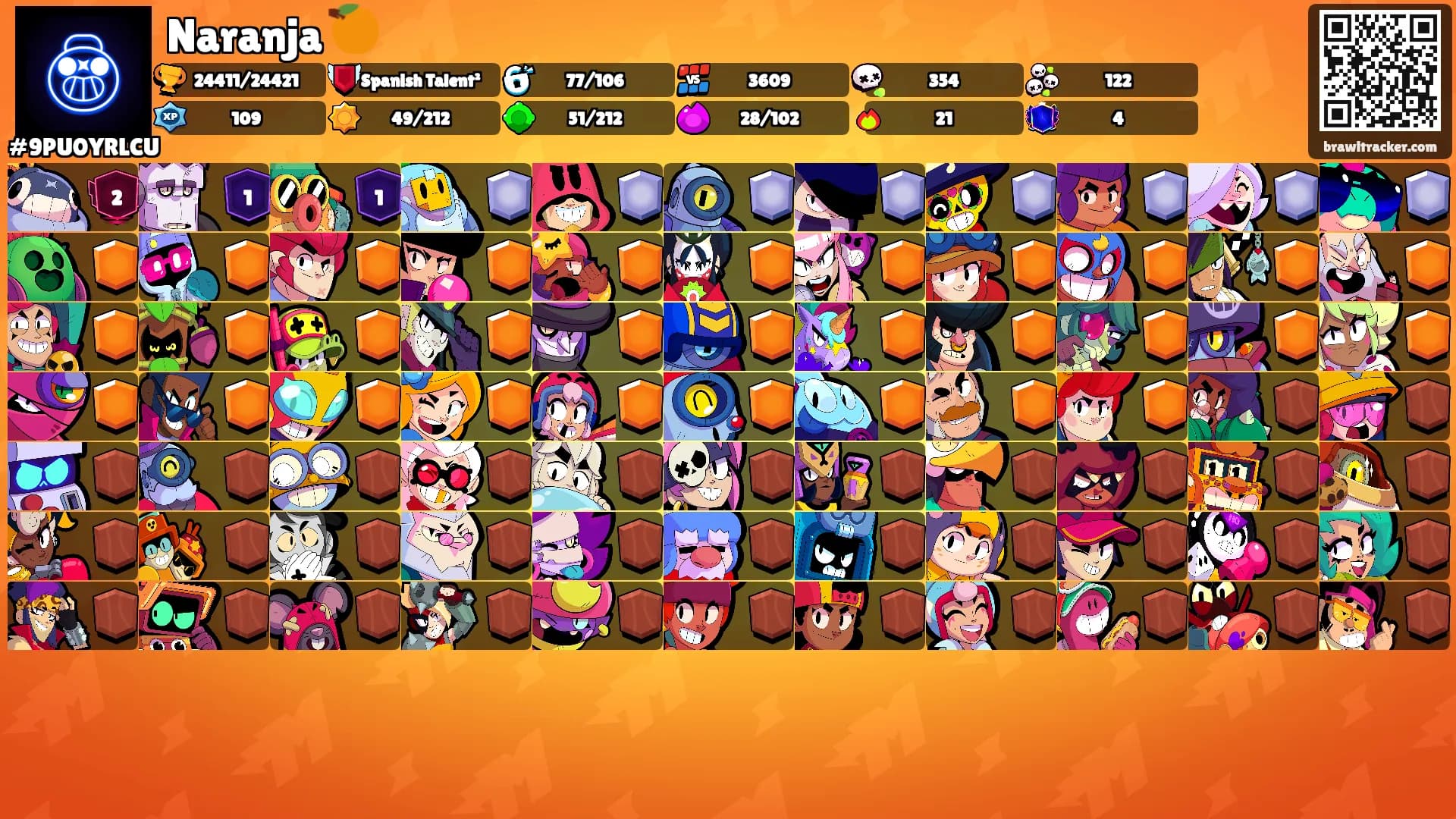 Naranja 🍊's Ranks