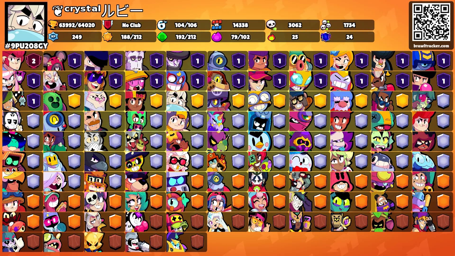 ❦ᶜʳʸˢᵗᵃˡルビー's Ranks