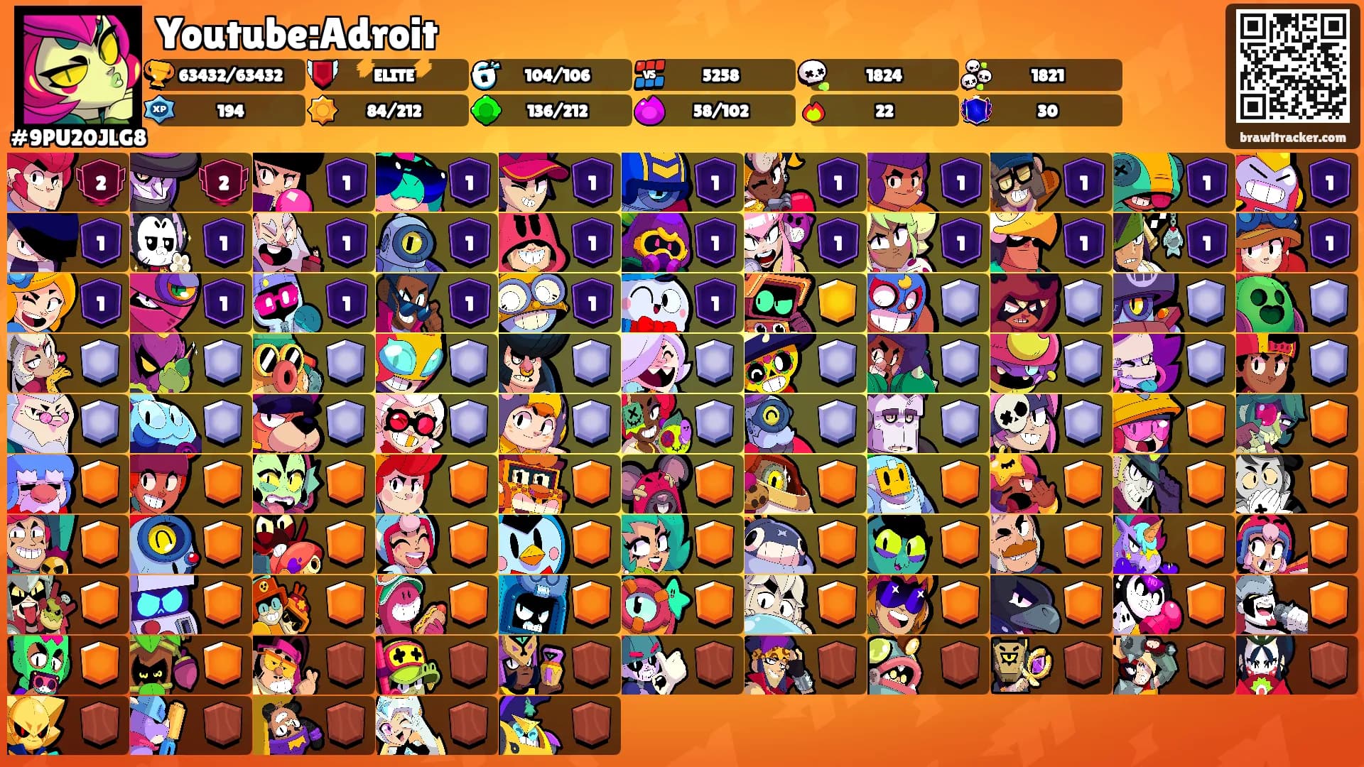 Youtube:Adroit's Ranks