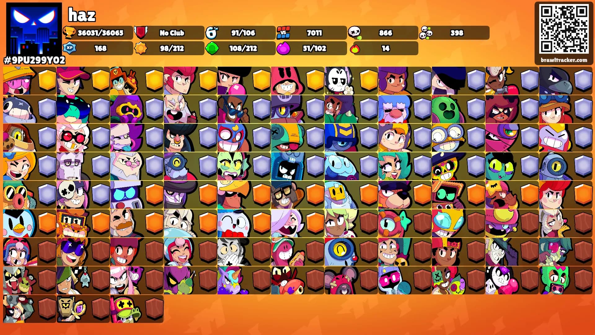 haz's Ranks