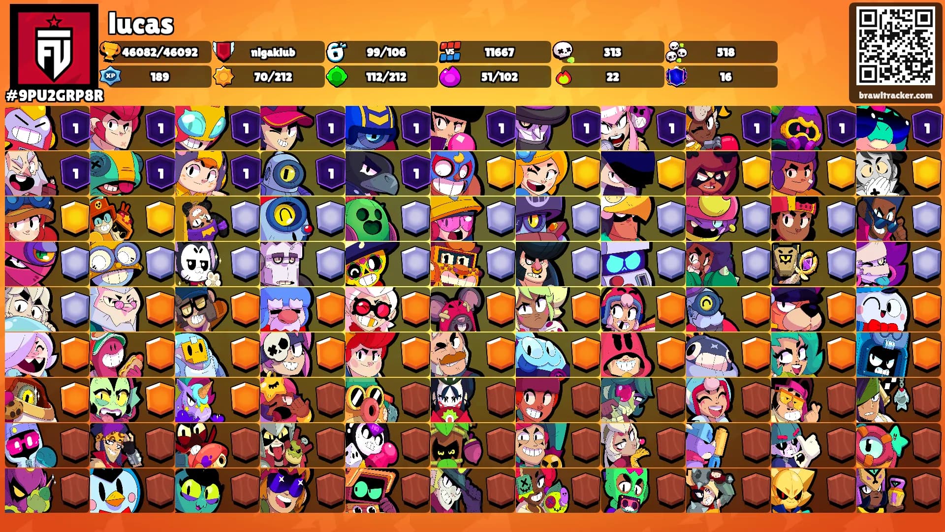 lucas's Ranks