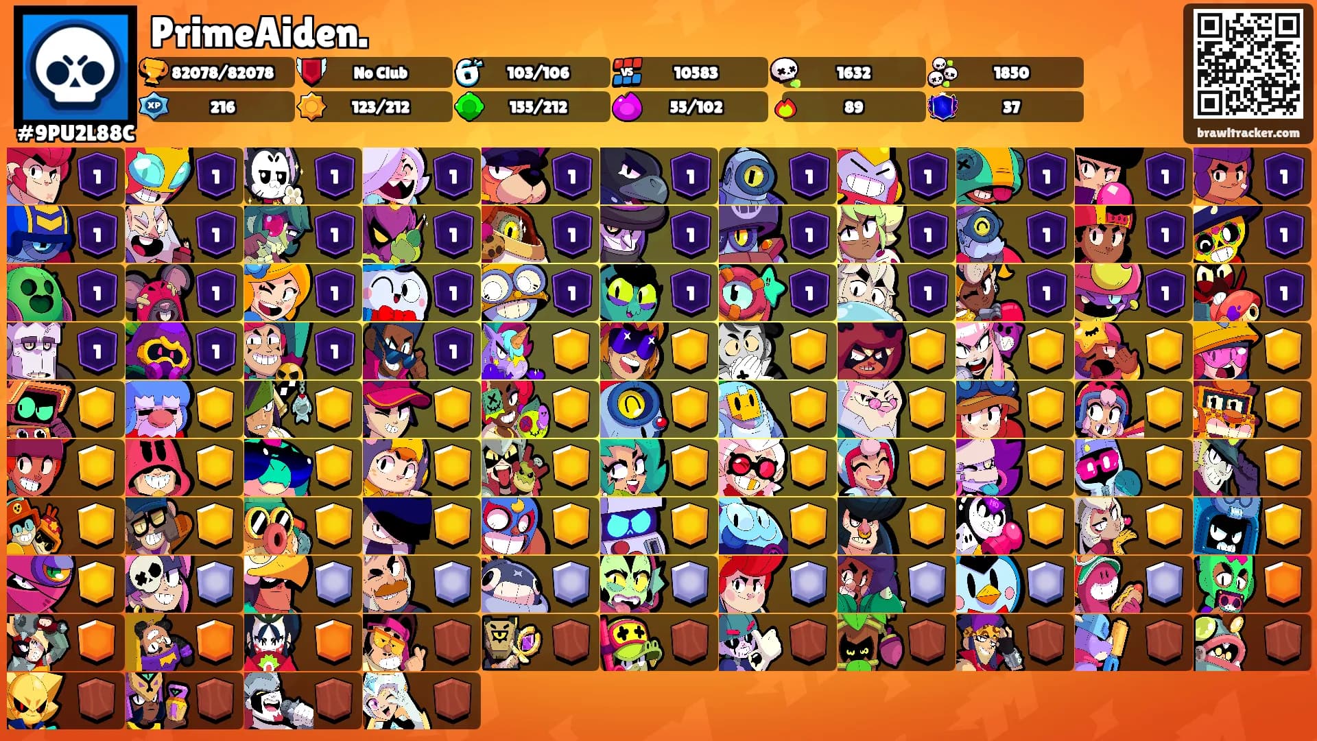 PrimeAiden.'s Ranks