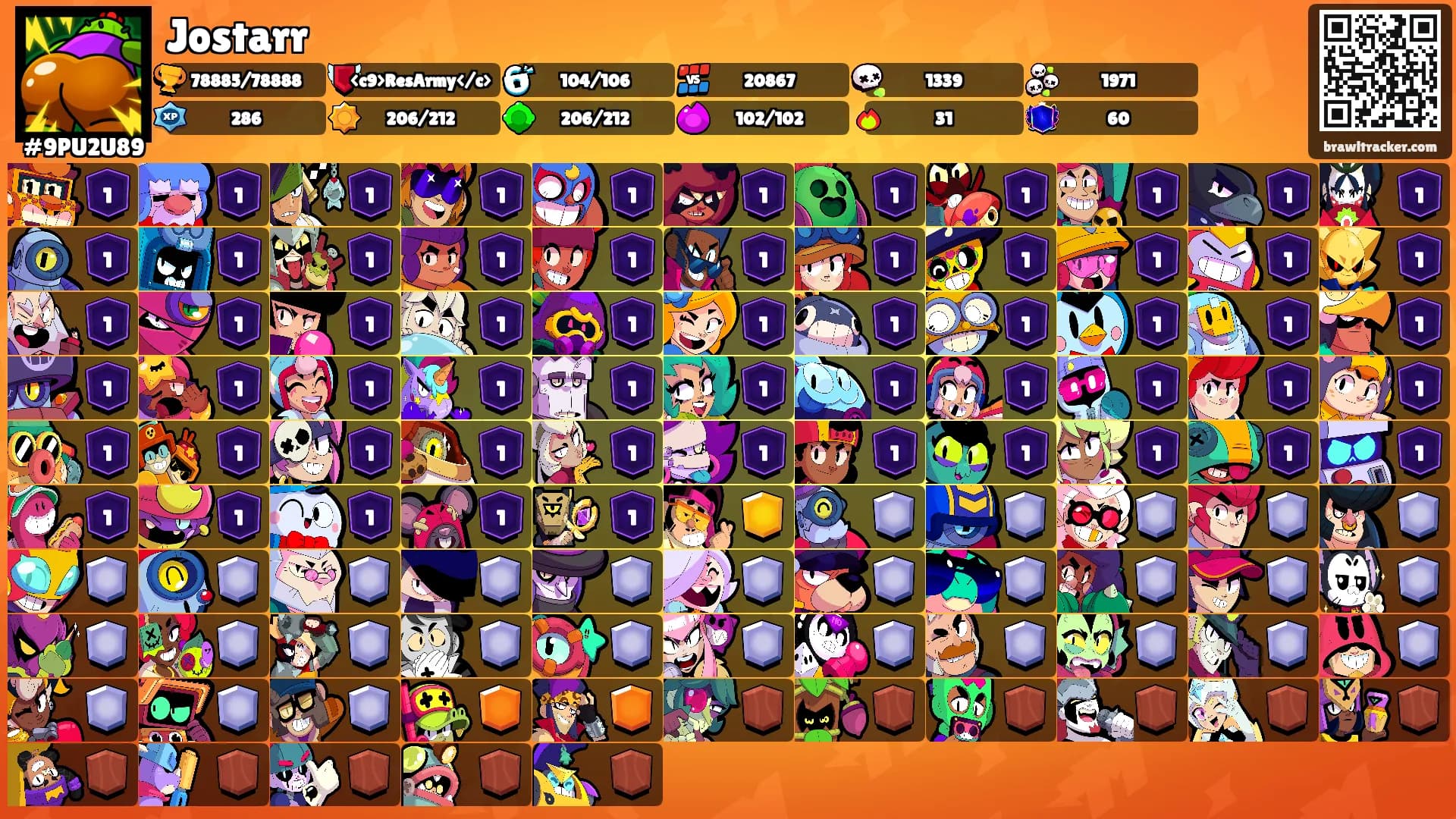 Jostarr's Ranks