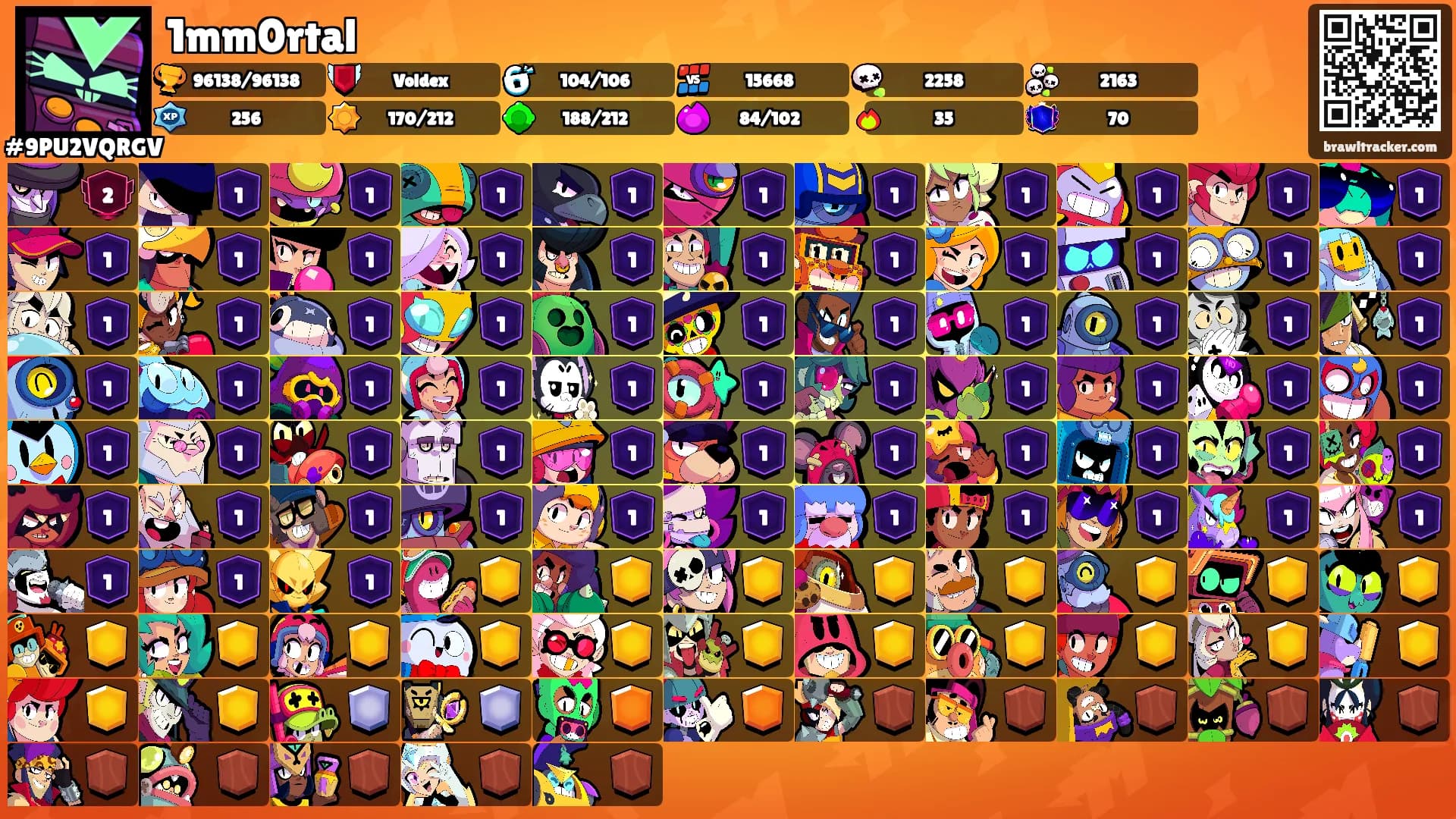 1mm0rtal's Ranks