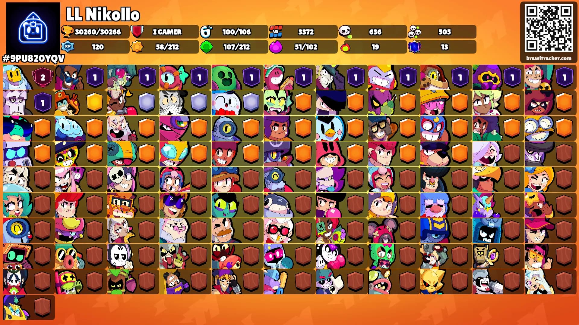 LL Nikollo's Ranks