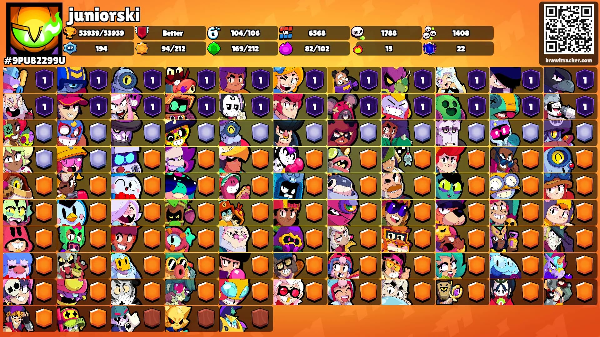juniorski's Ranks