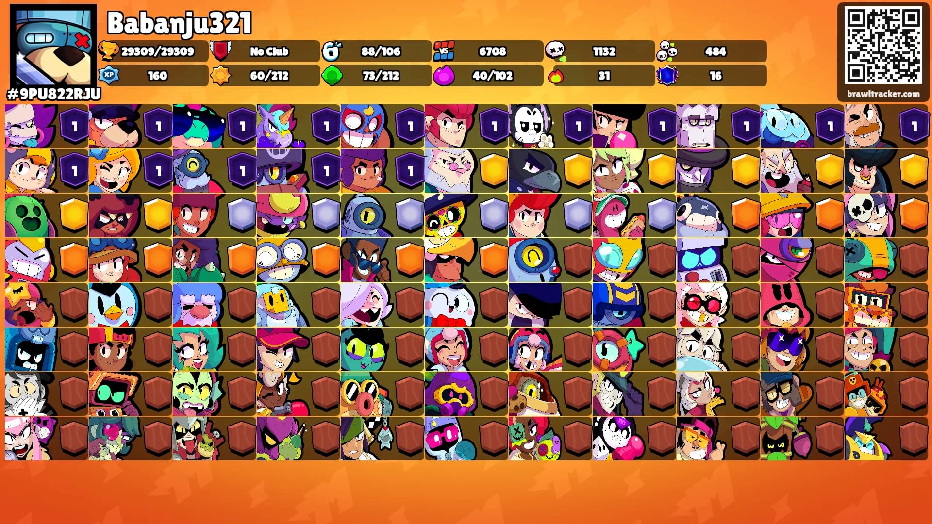 Babanju321🌪's Ranks
