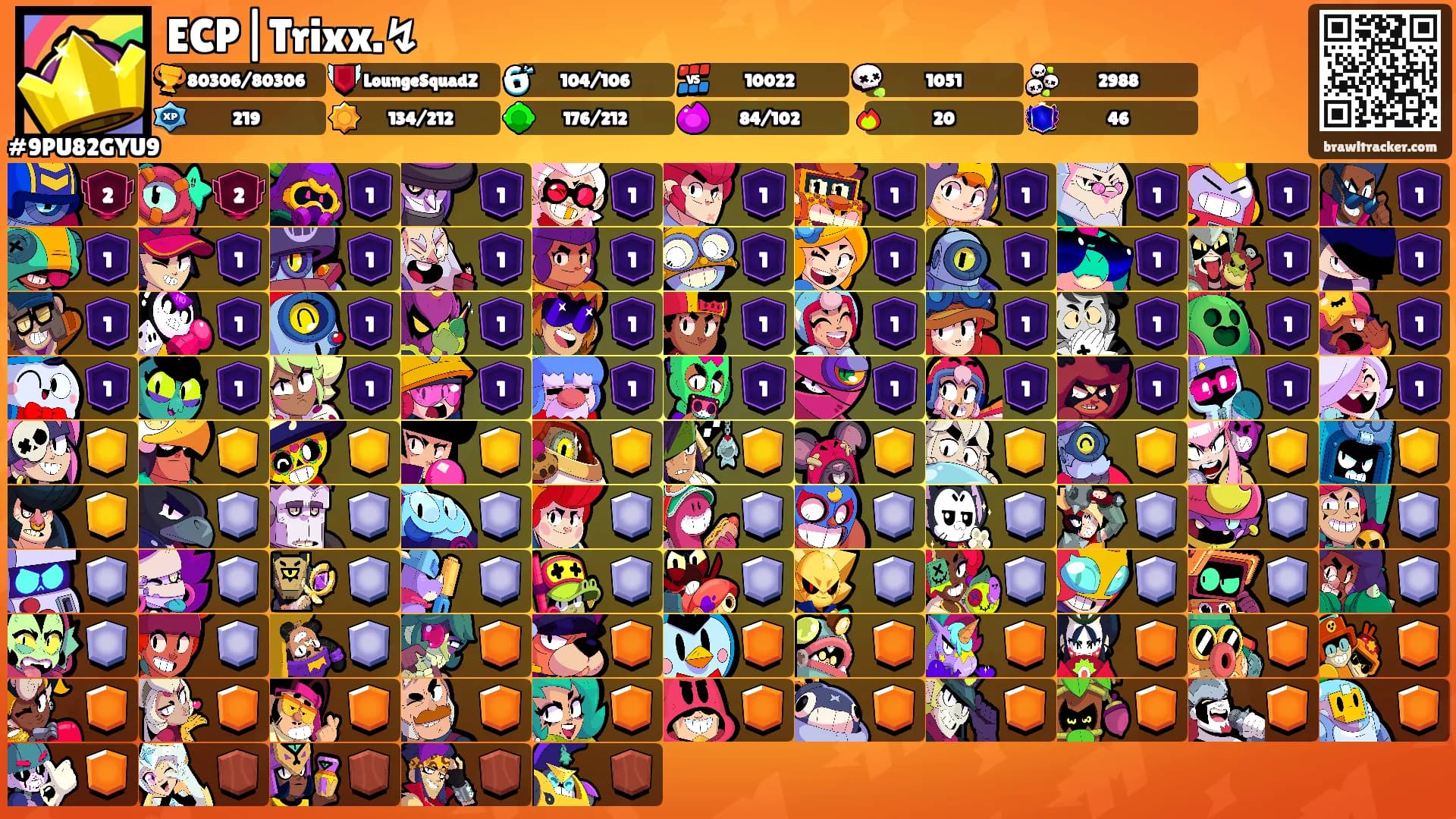 ECP|Trixx.↯'s Ranks