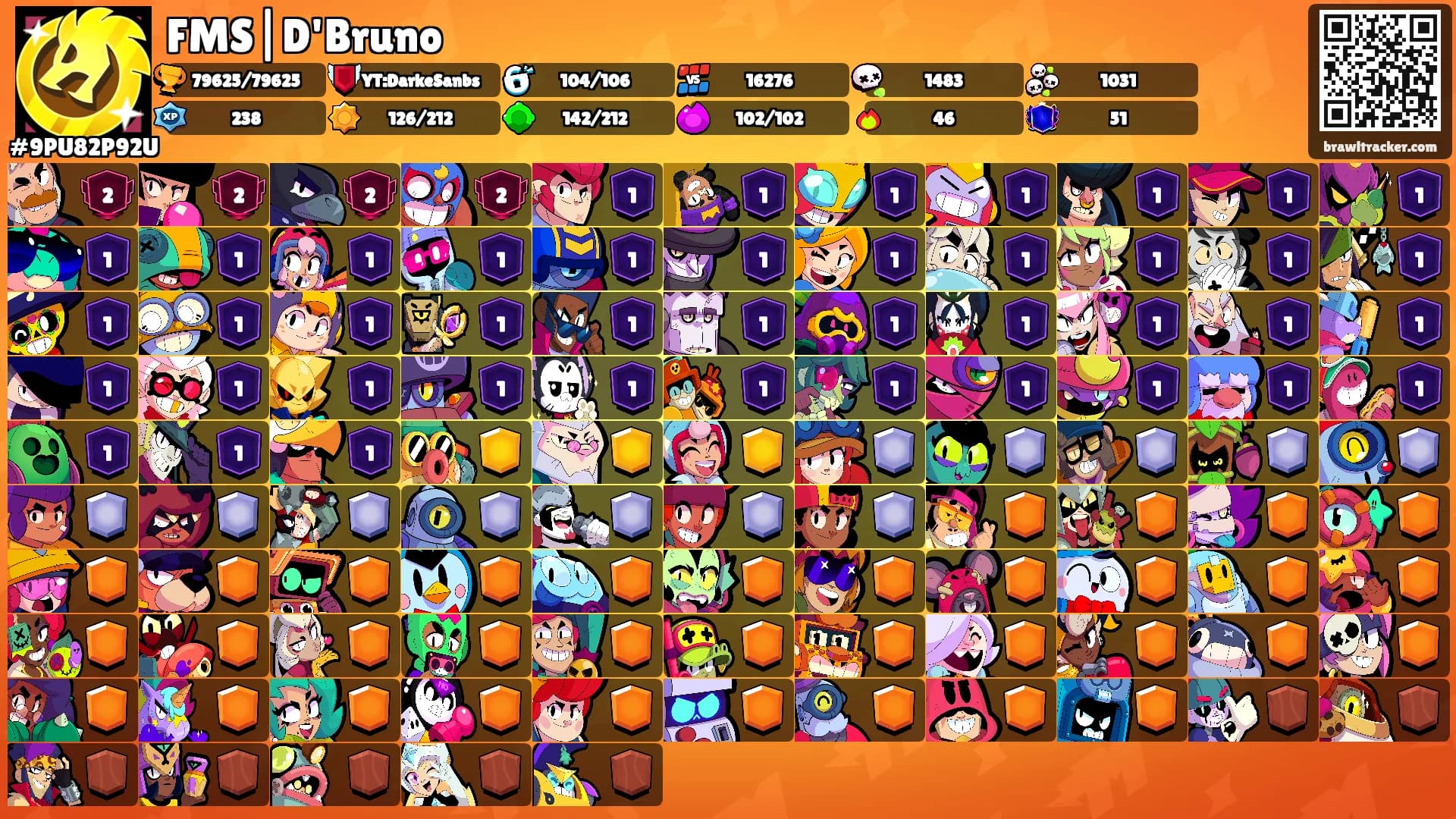 FMS|D'Bruno's Ranks