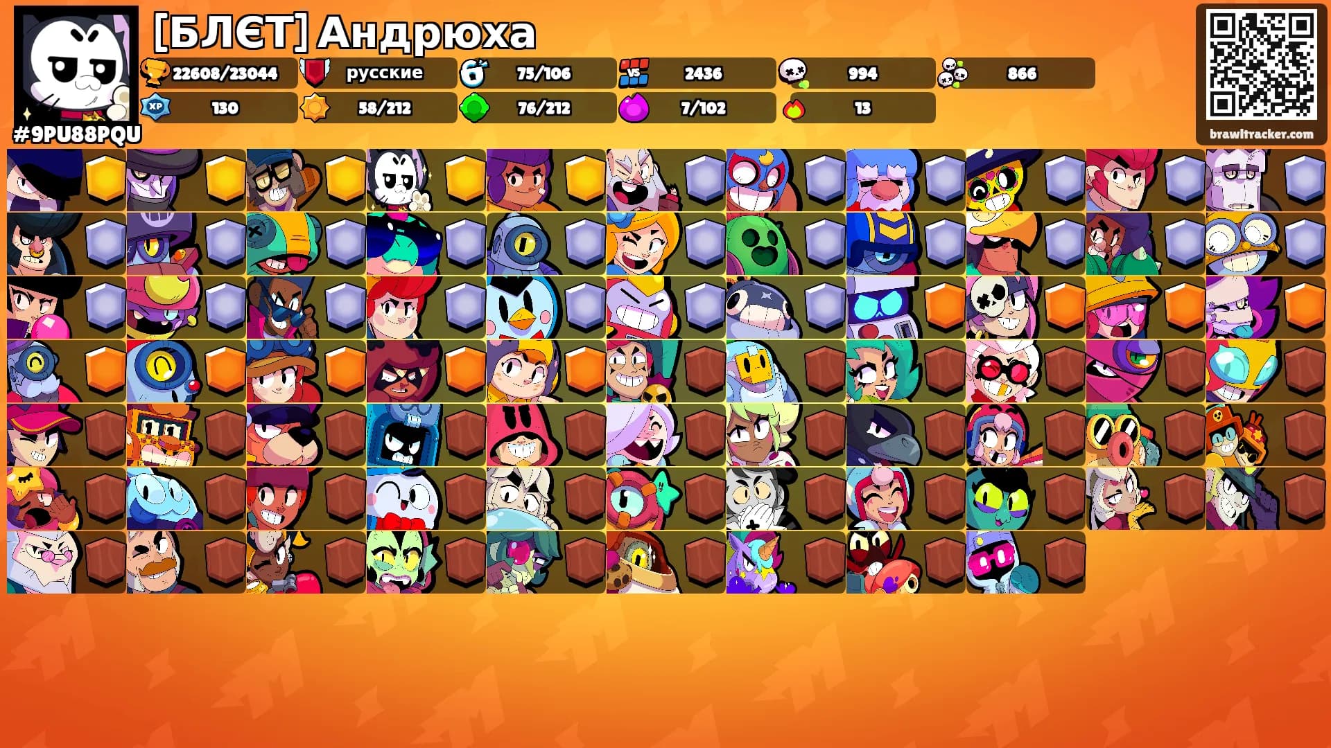 [БЛЄТ] Андрюха's Ranks