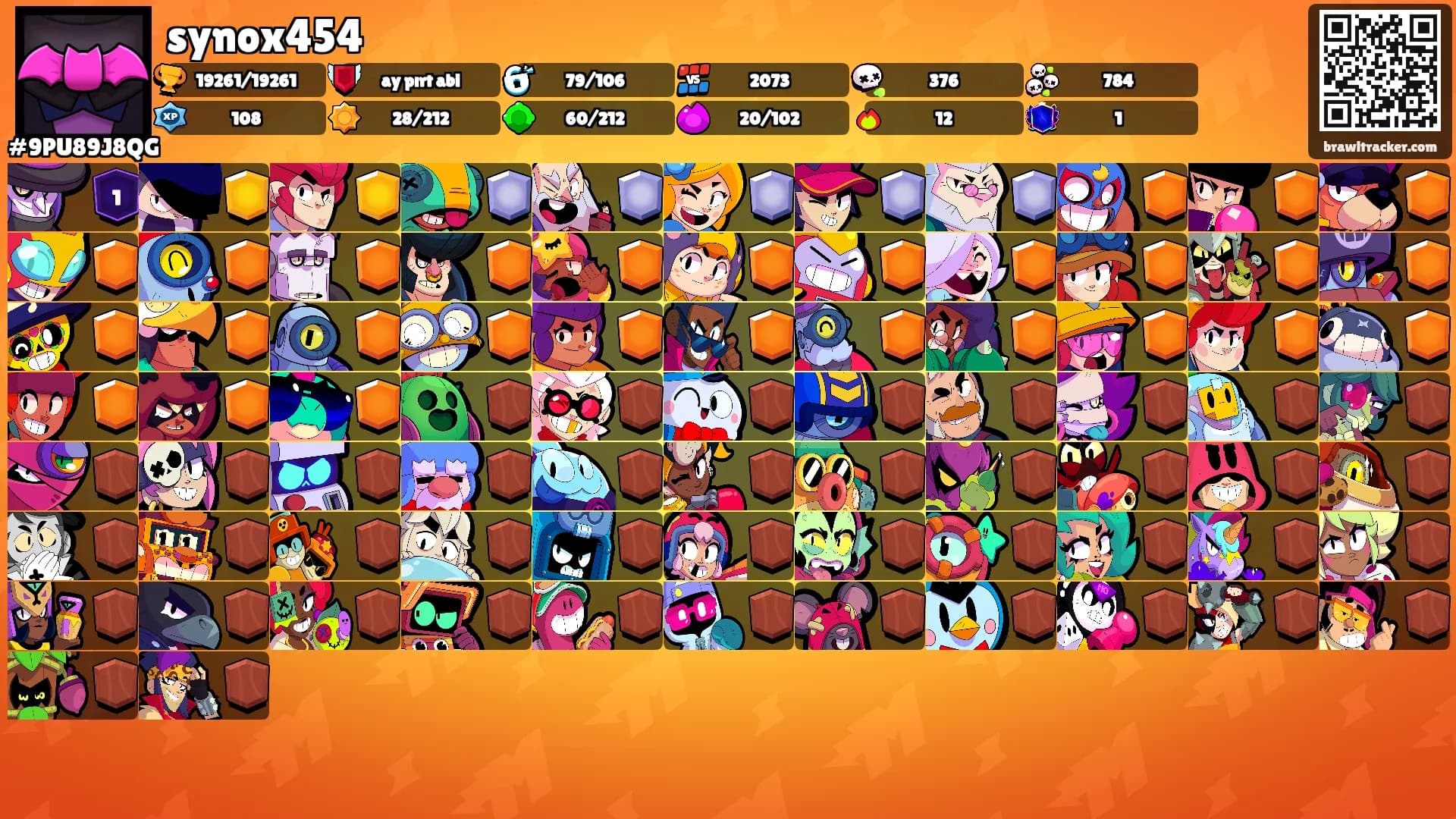 synox454's Ranks