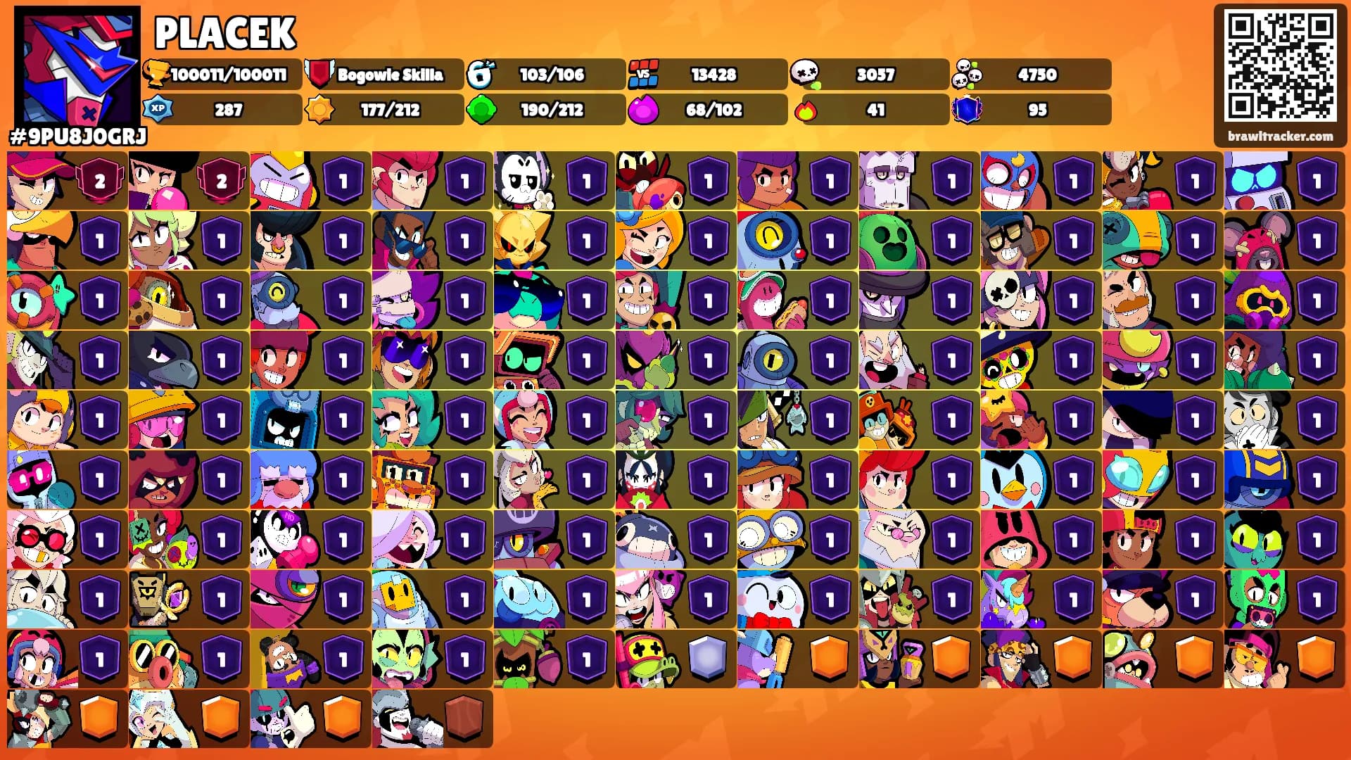 PLACEK's Ranks