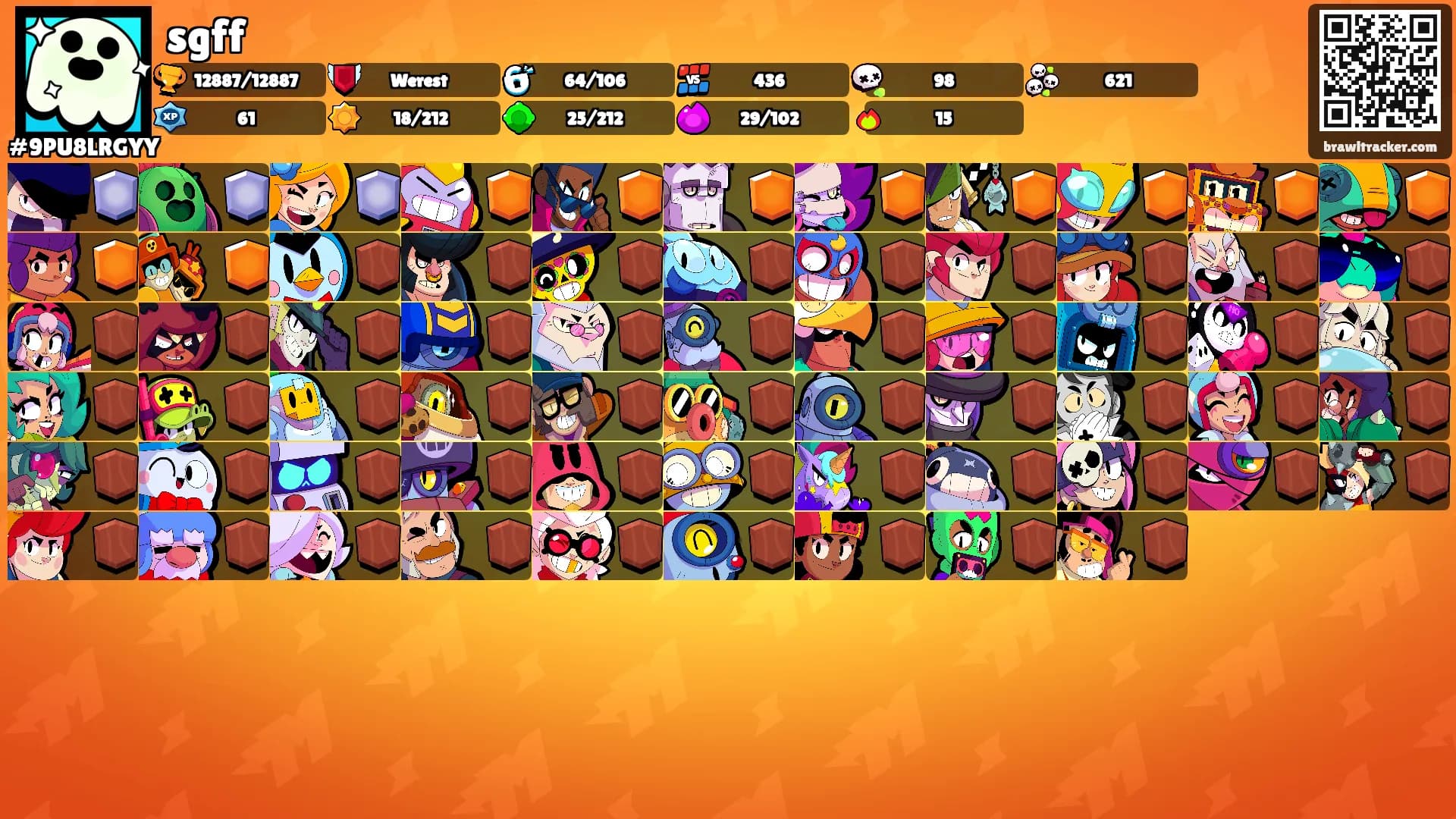 sgff's Ranks