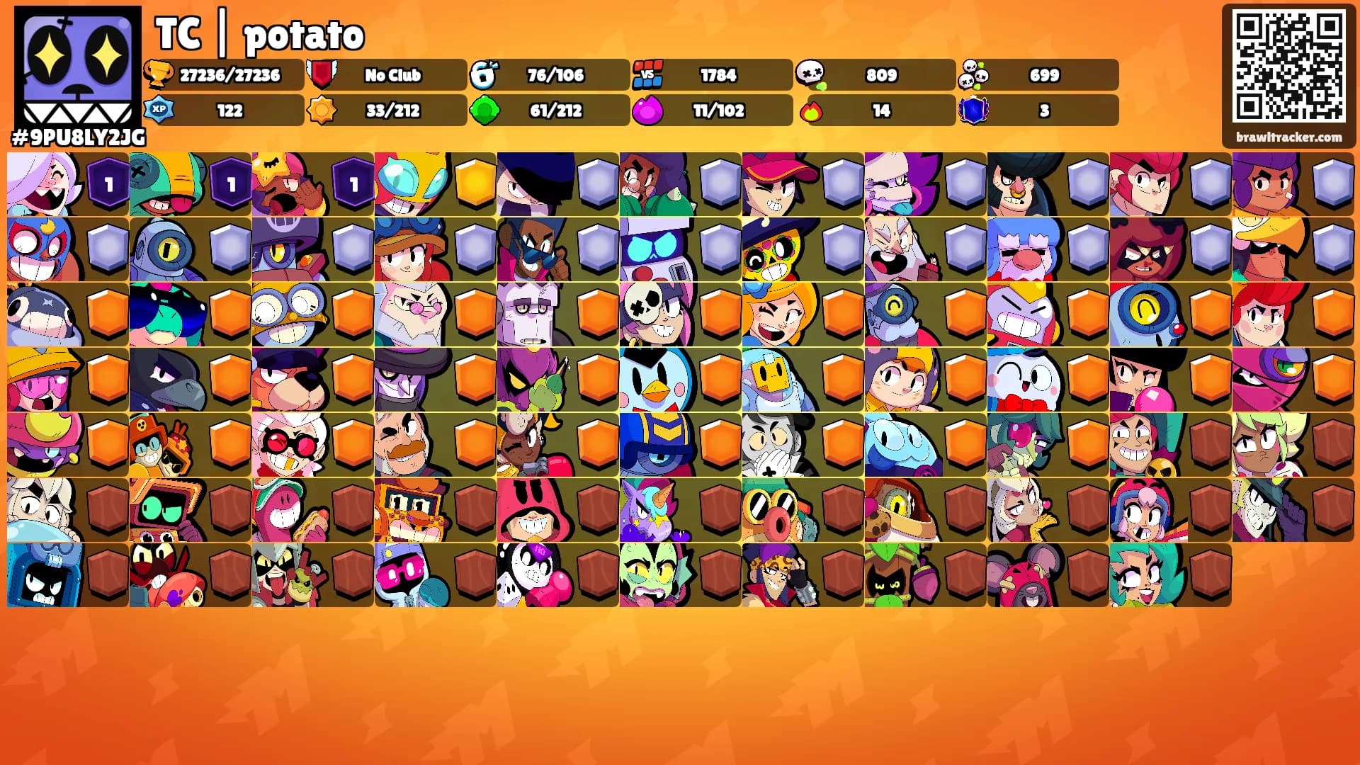 TC | potato's Ranks