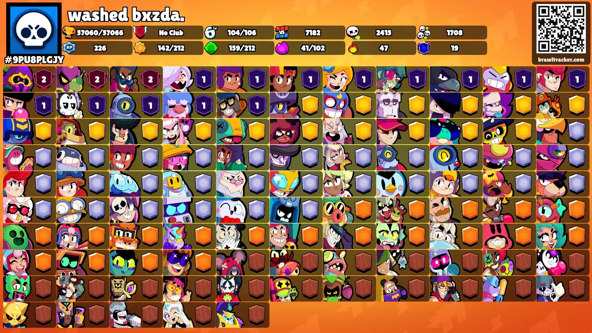 washed bxzda.'s Ranks