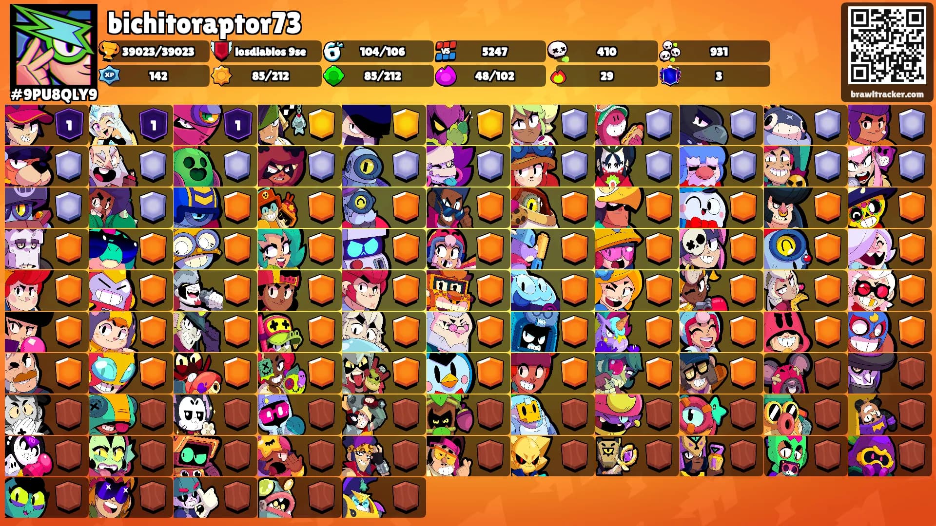 bichitoraptor73's Ranks