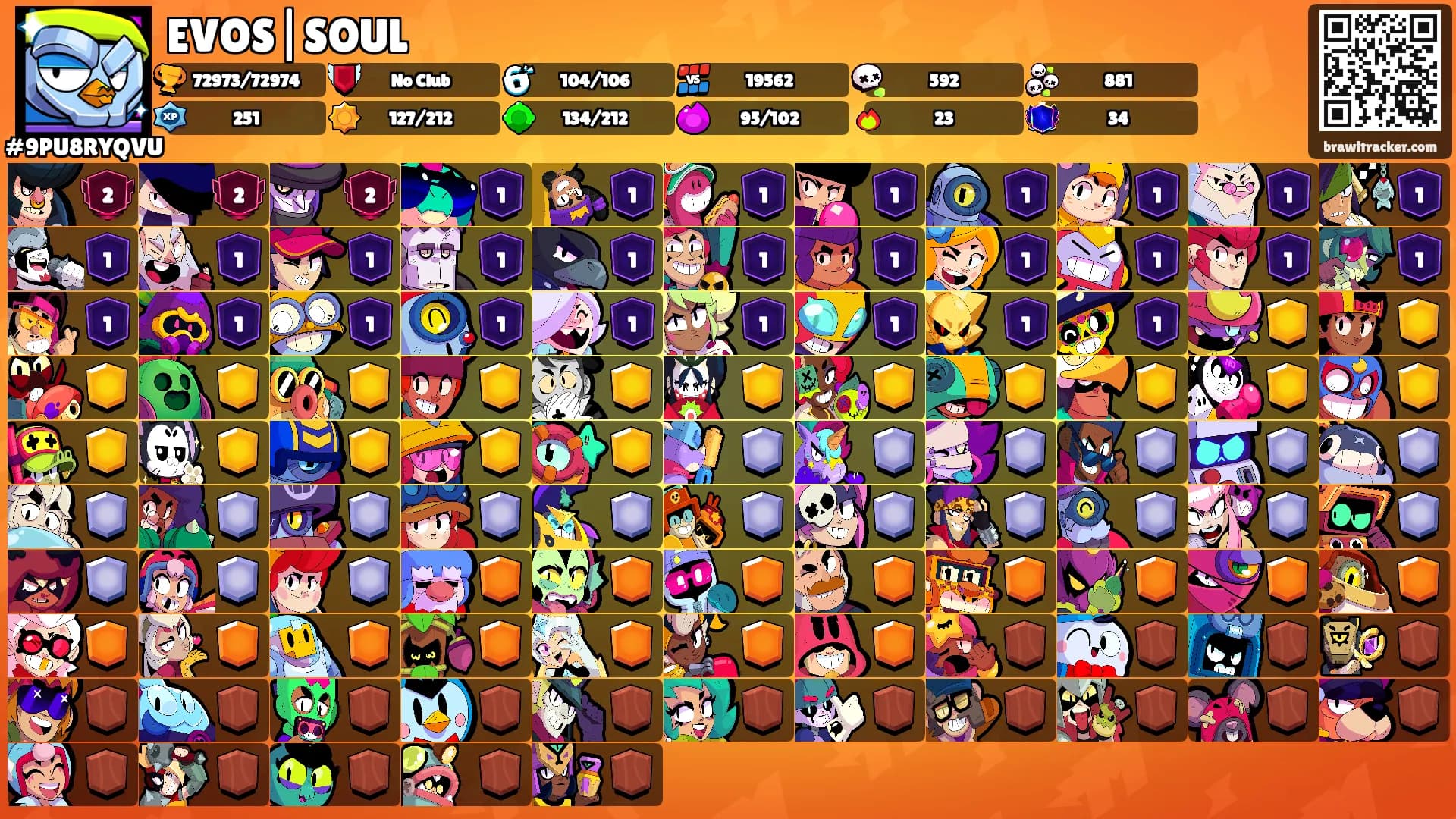 EVOS|SOUL's Ranks