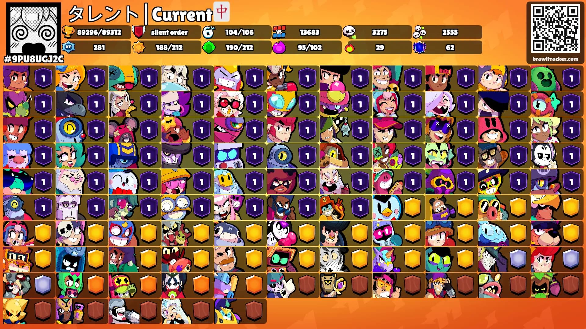 タレント|Current🀄️'s Ranks
