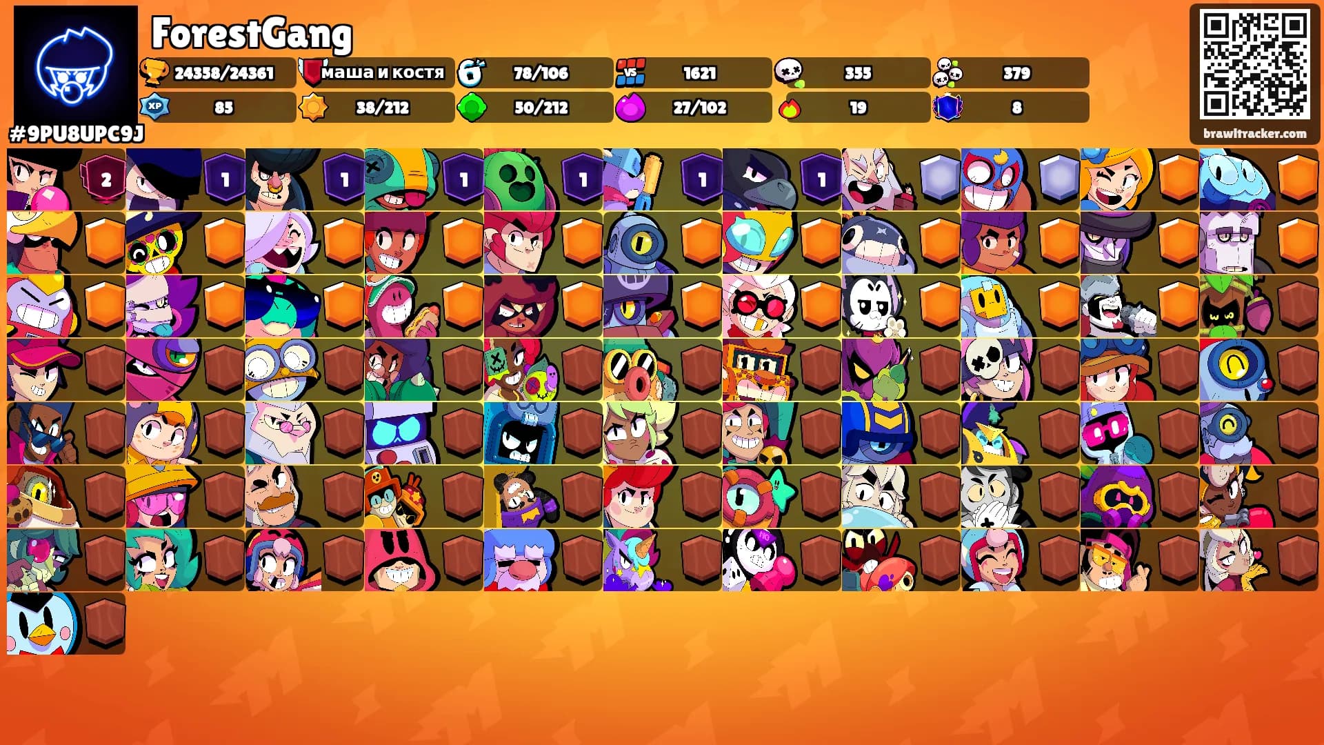 ForestGang's Ranks