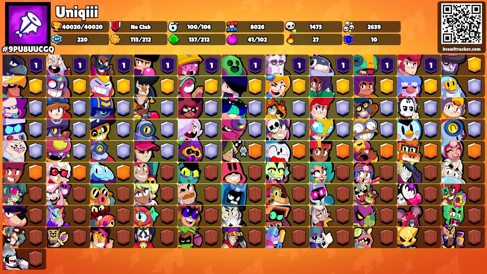 Uniqiii's Ranks