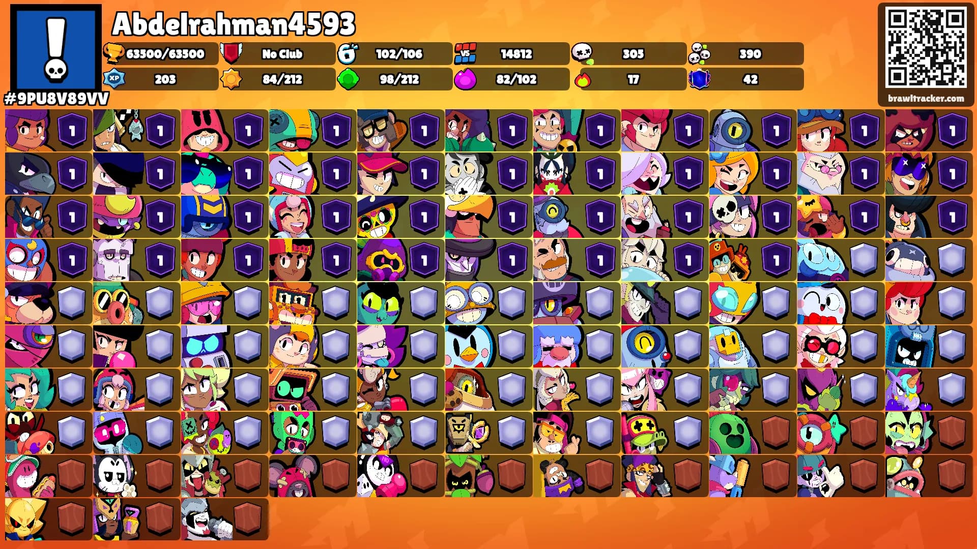 Abdelrahman4593's Ranks