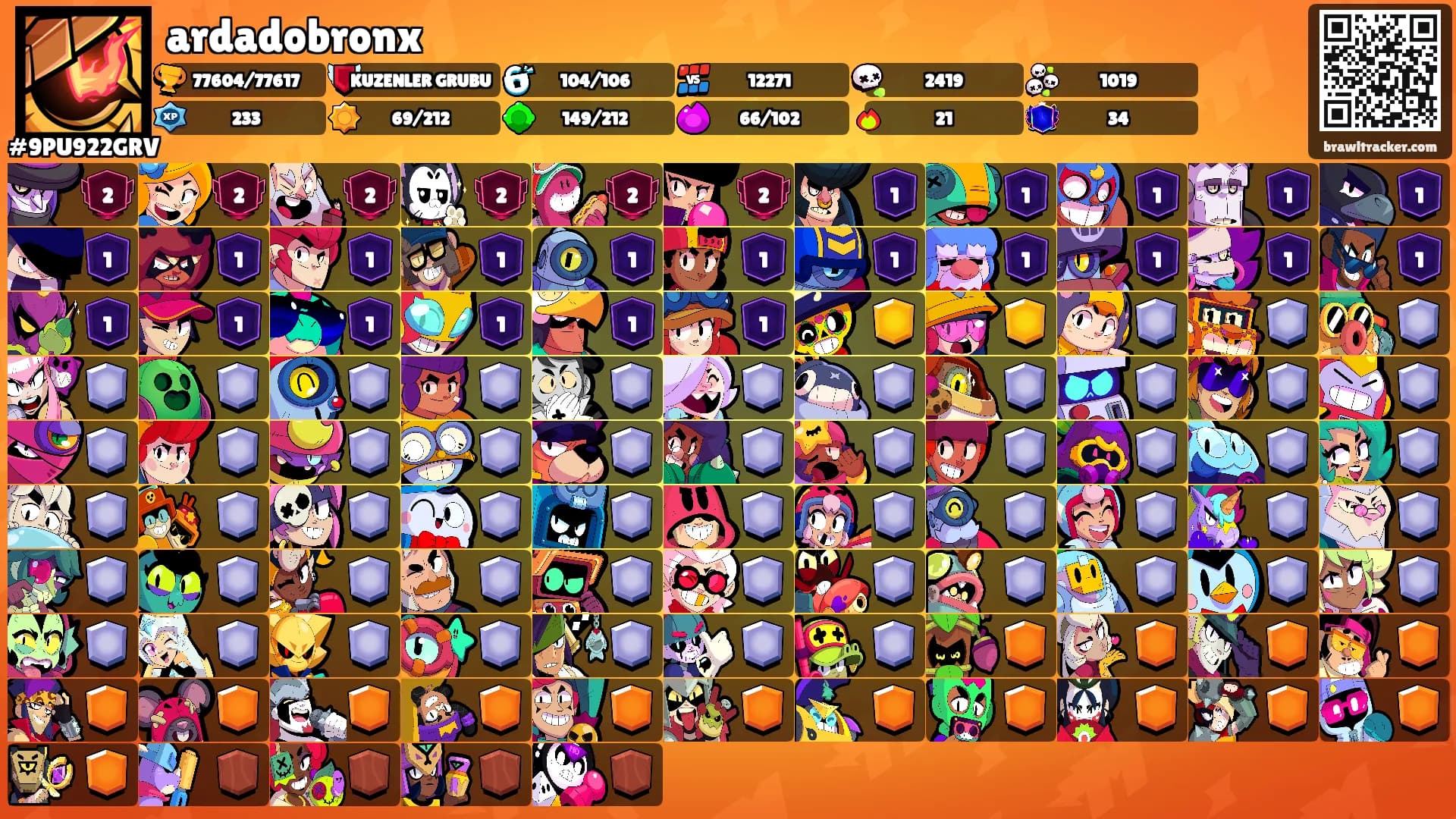ardadobronx's Ranks