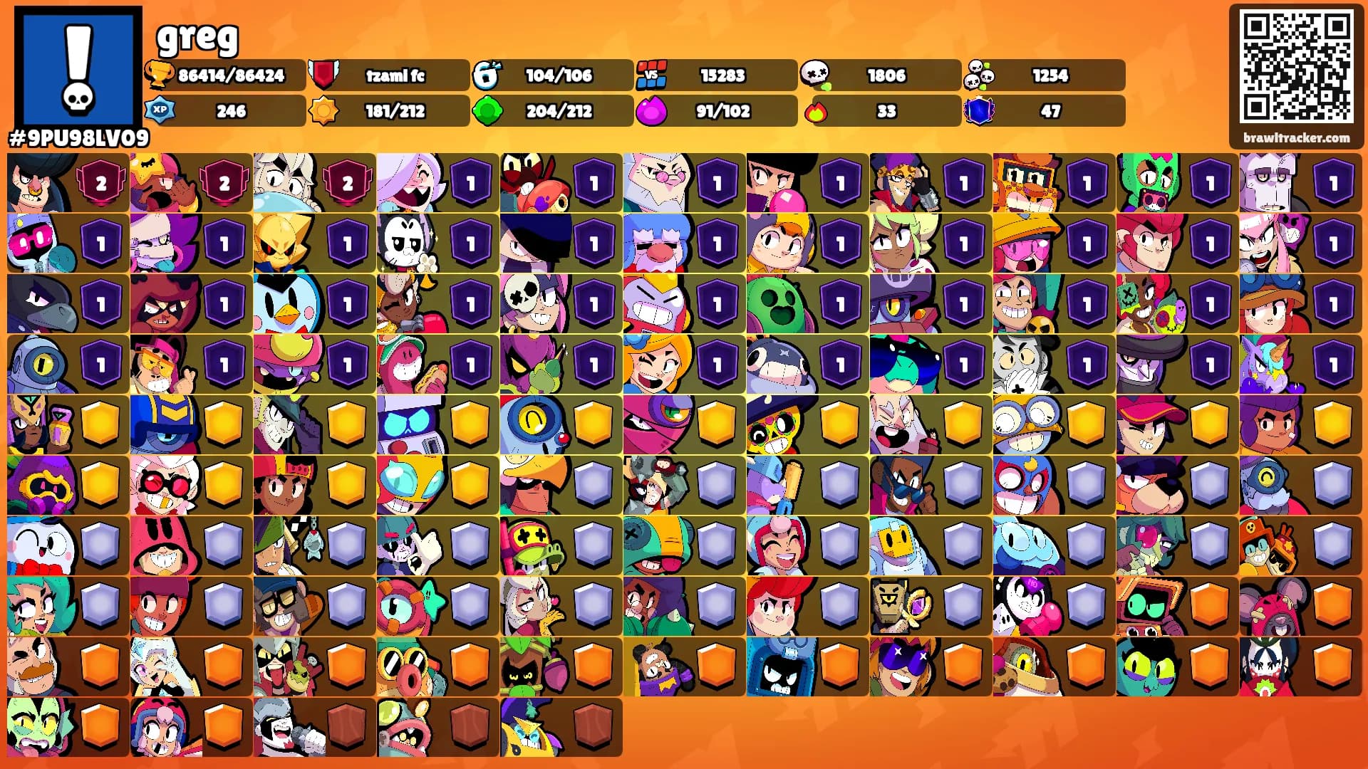greg's Ranks
