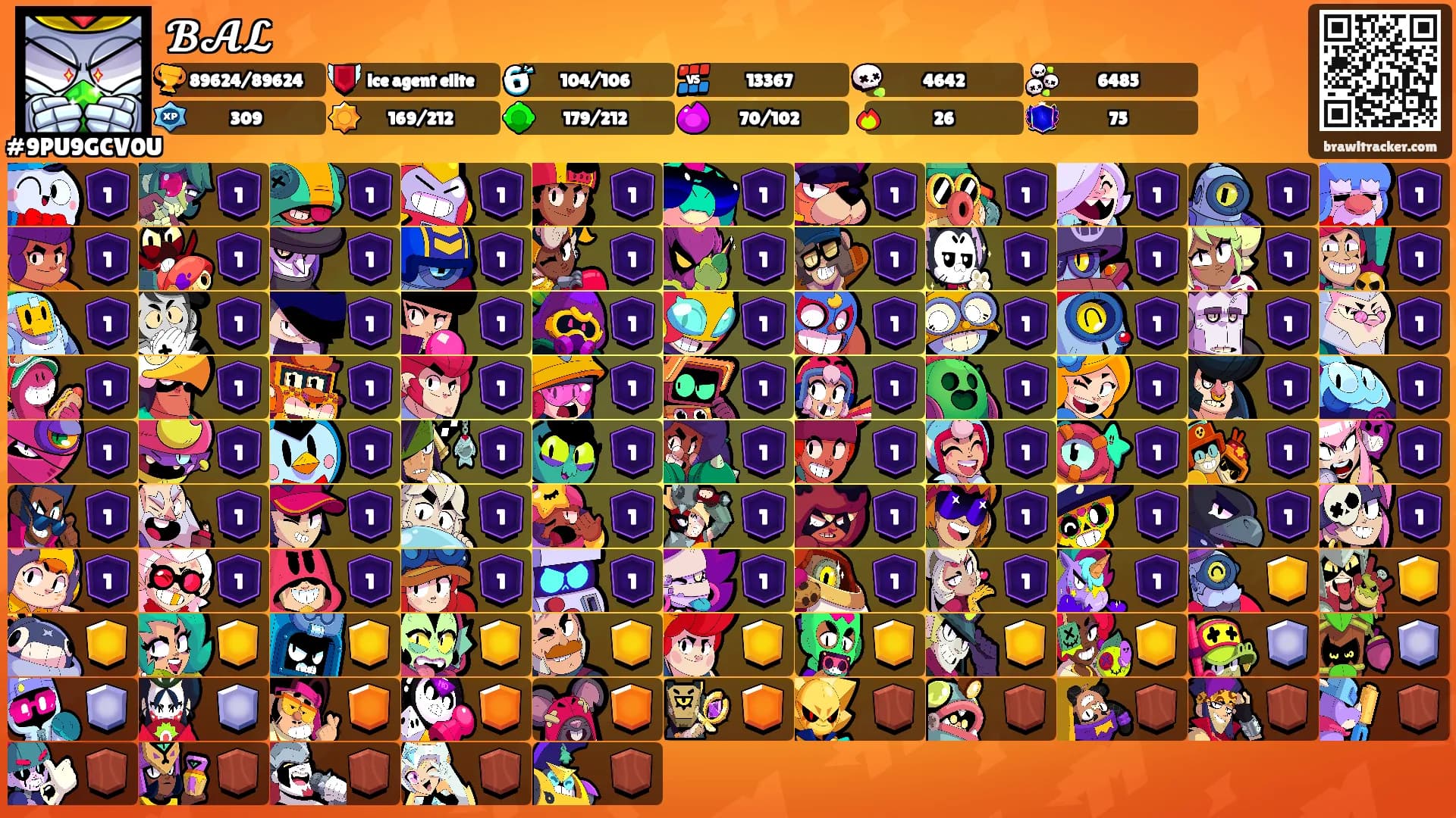 𝓑𝓐𝓛's Ranks