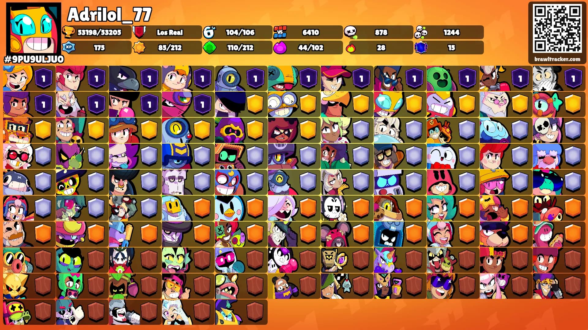 Adrilol_77's Ranks