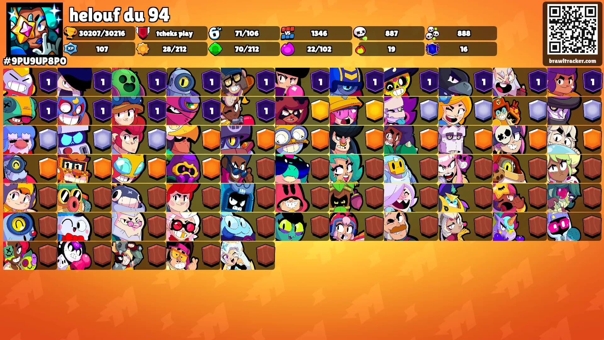 helouf du 94's Ranks