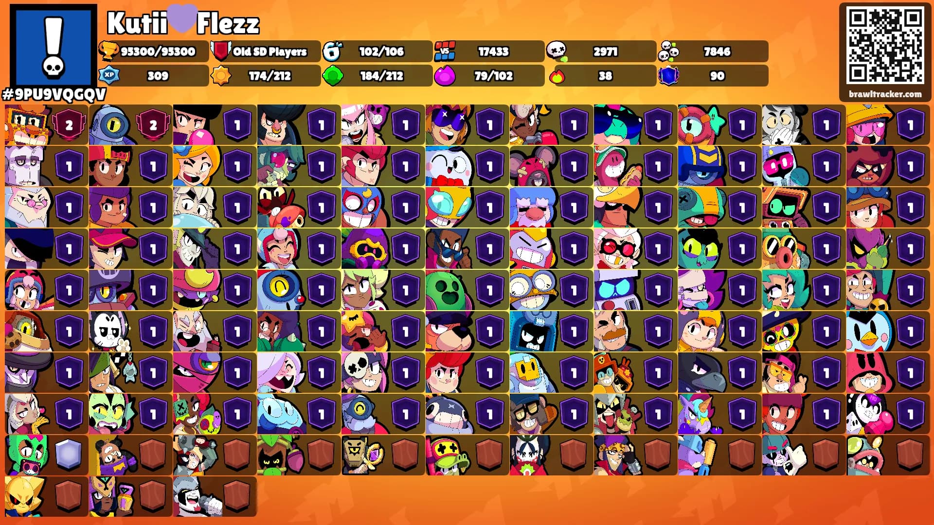Kutii💜Flezz's Ranks