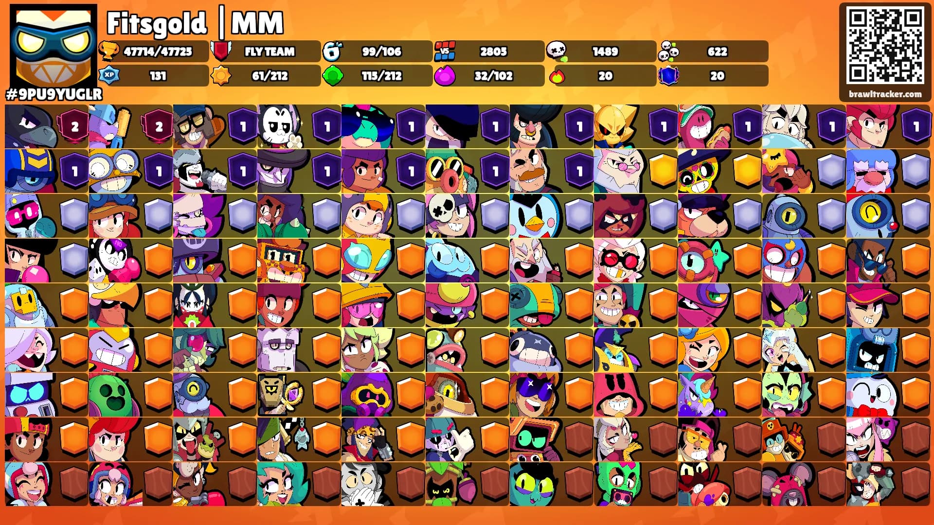 Fitsgold |MM's Ranks