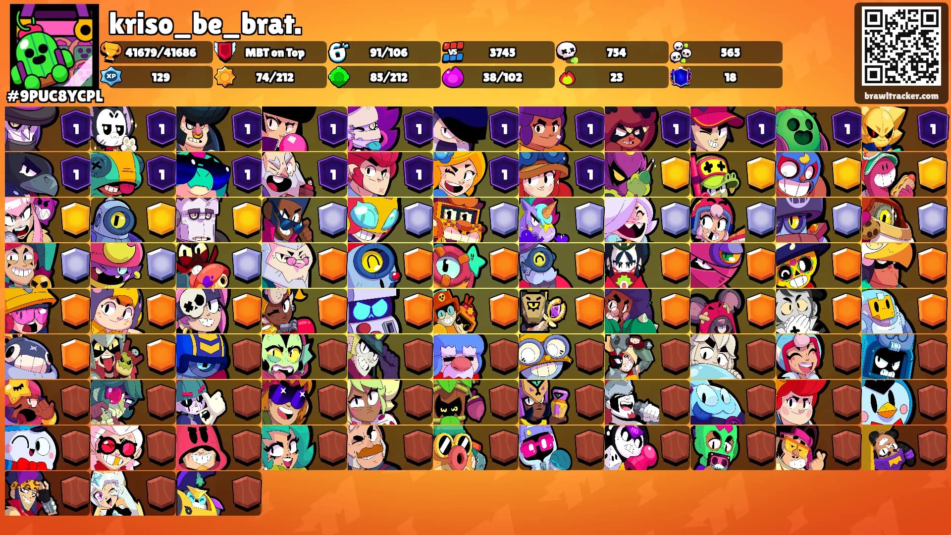 kriso_be_brat.'s Ranks