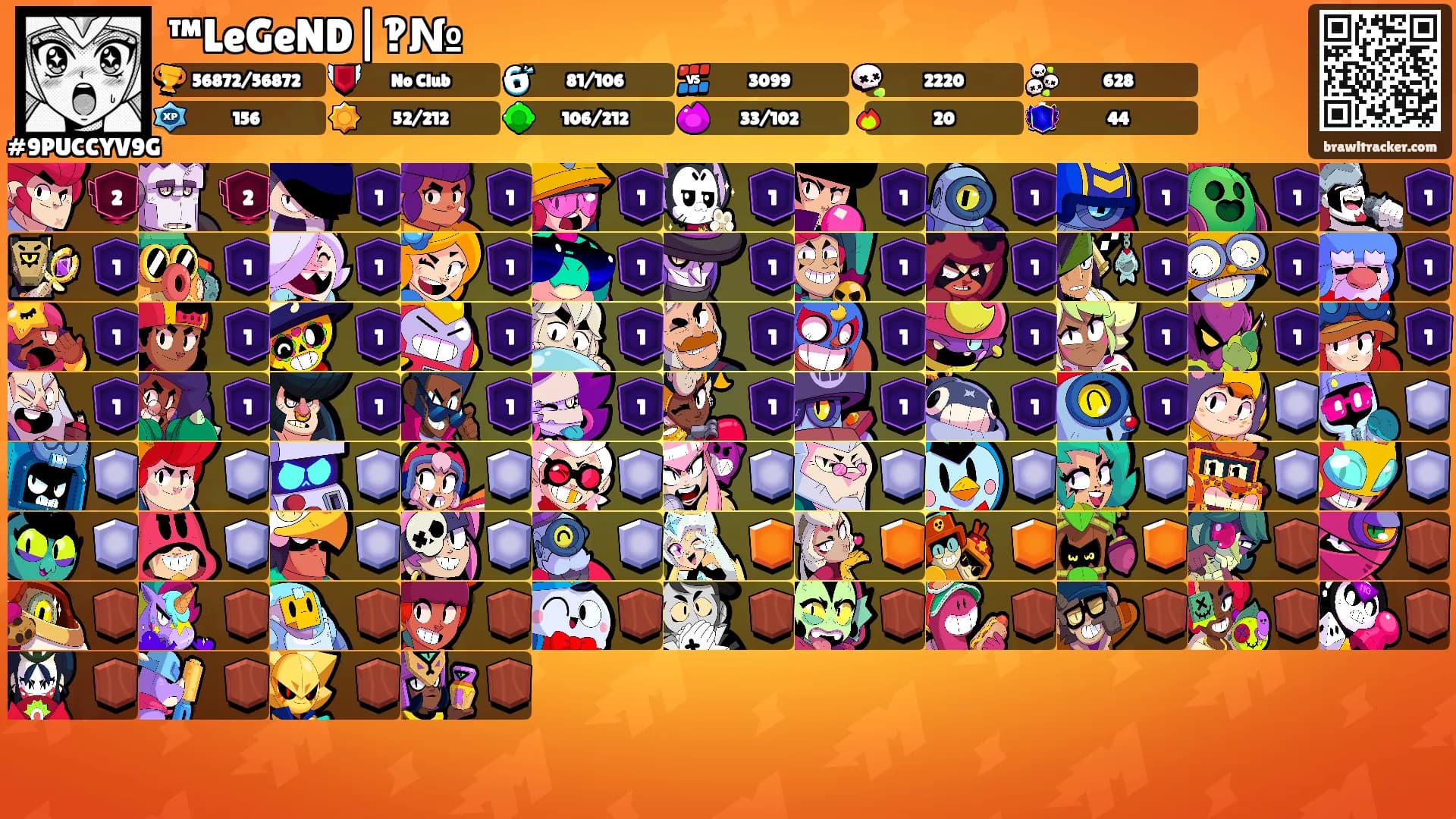 ™LeGeND|‽№'s Ranks