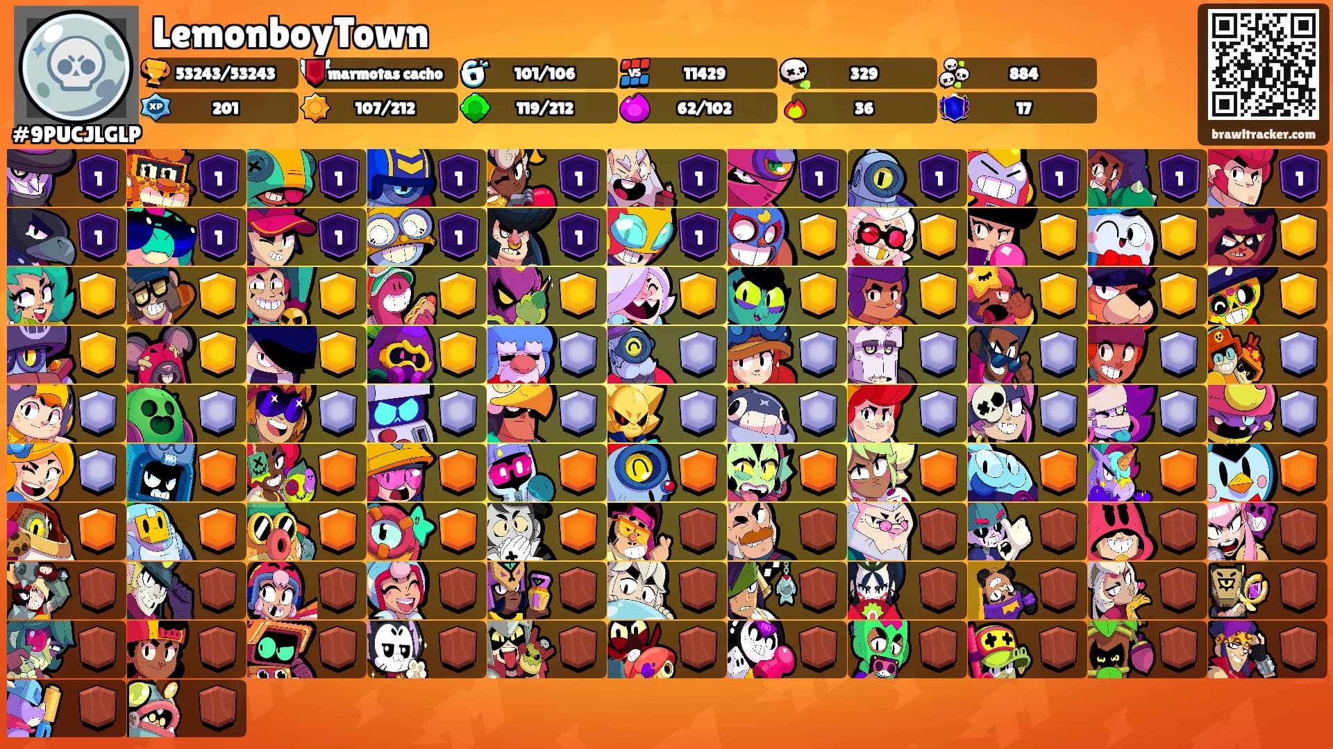 LemonboyTown's Ranks