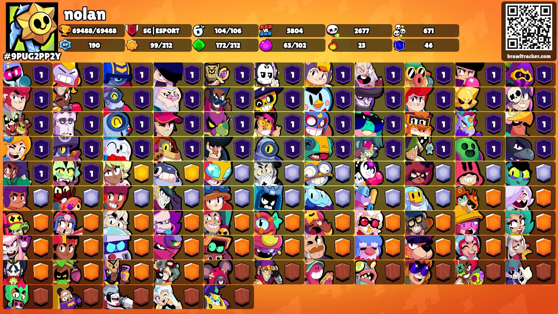 nolan's Ranks