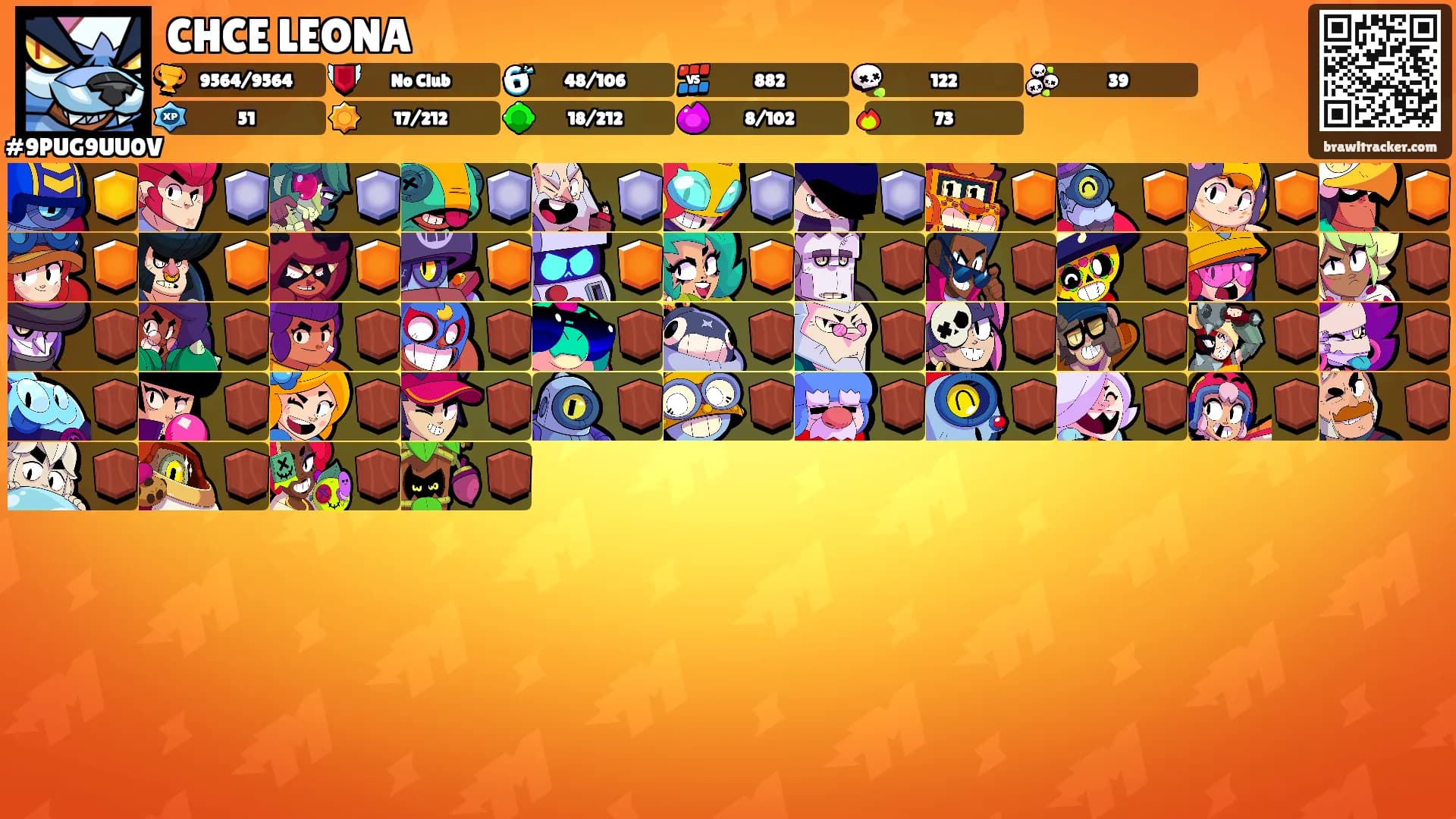 CHCE LEONA's Ranks