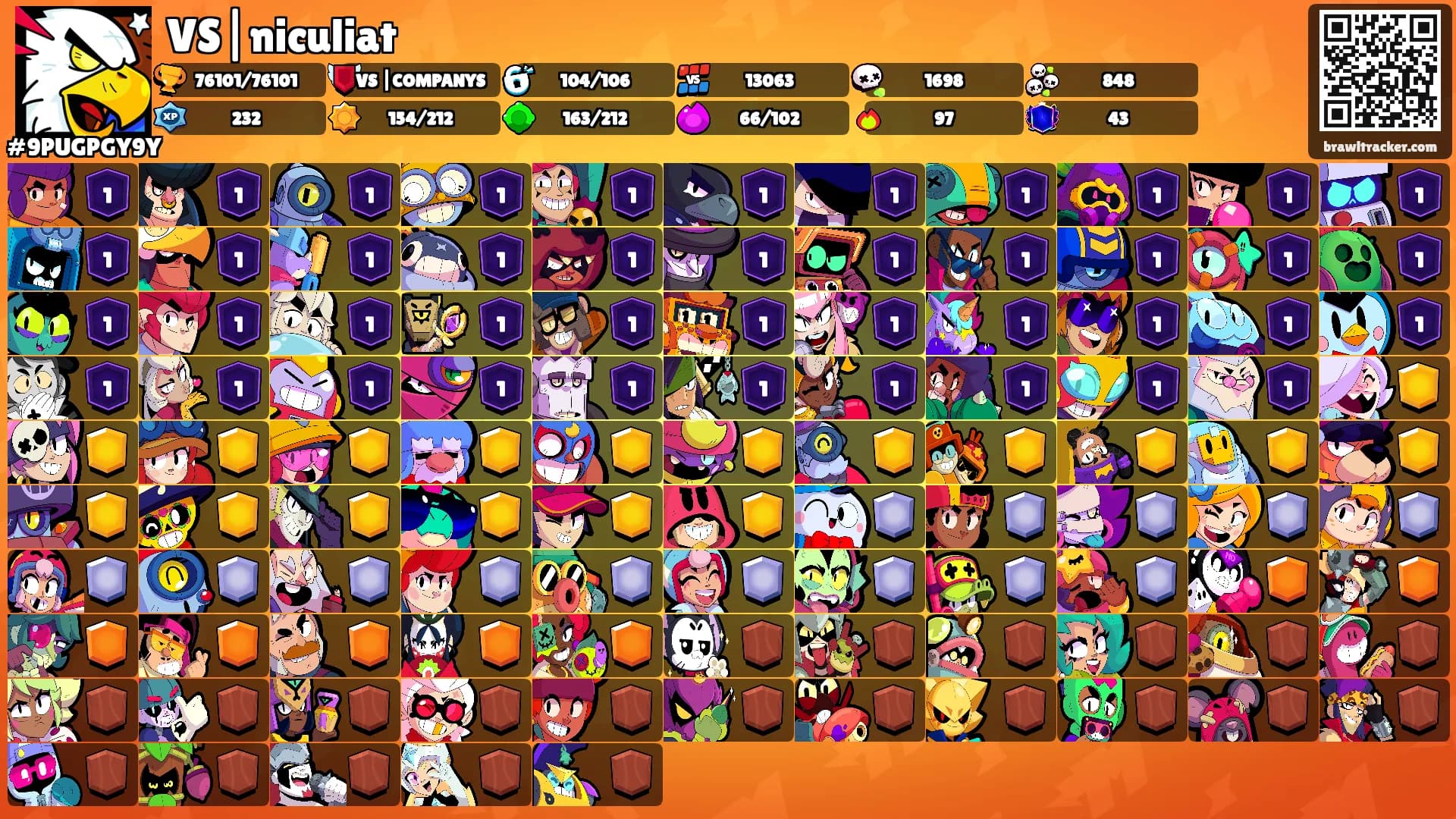 VS|niculiat's Ranks