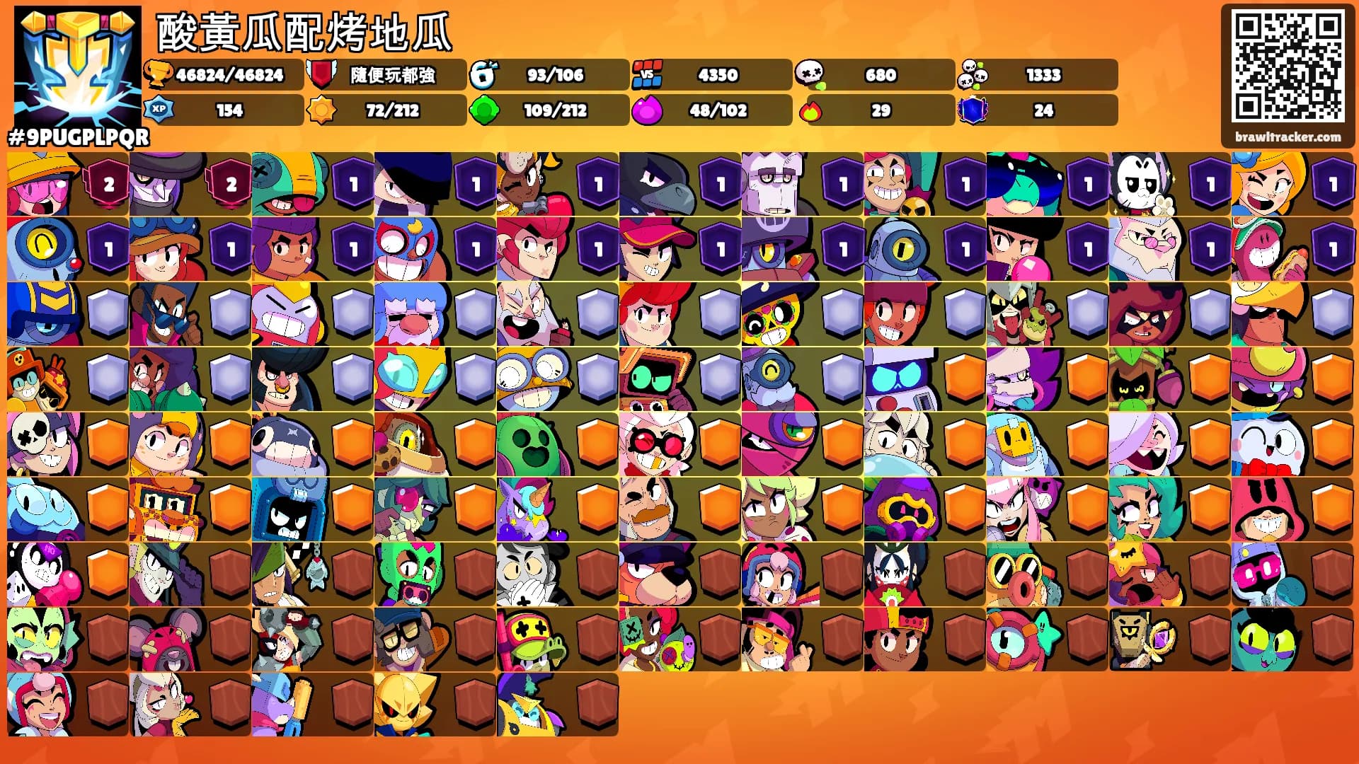 酸黃瓜配烤地瓜's Ranks
