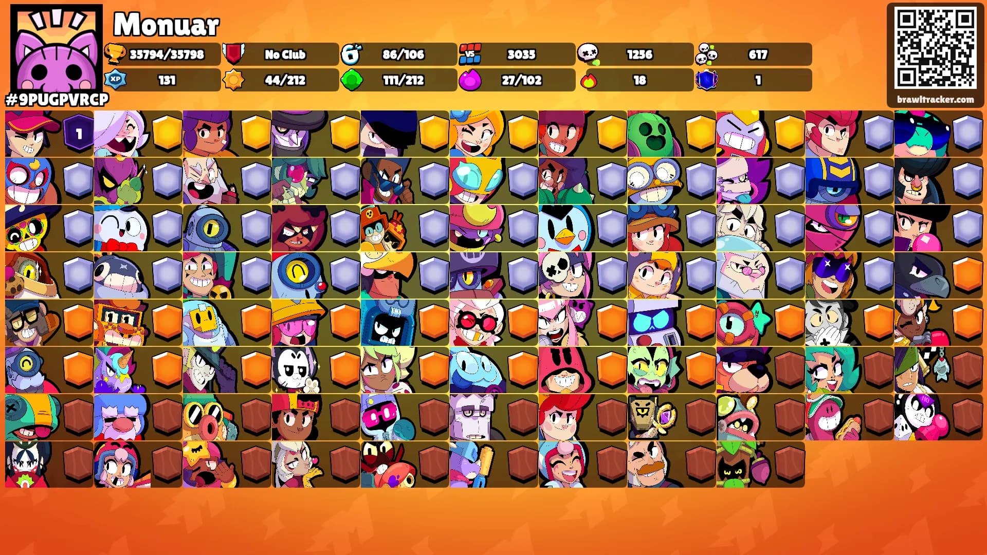 Monuar's Ranks