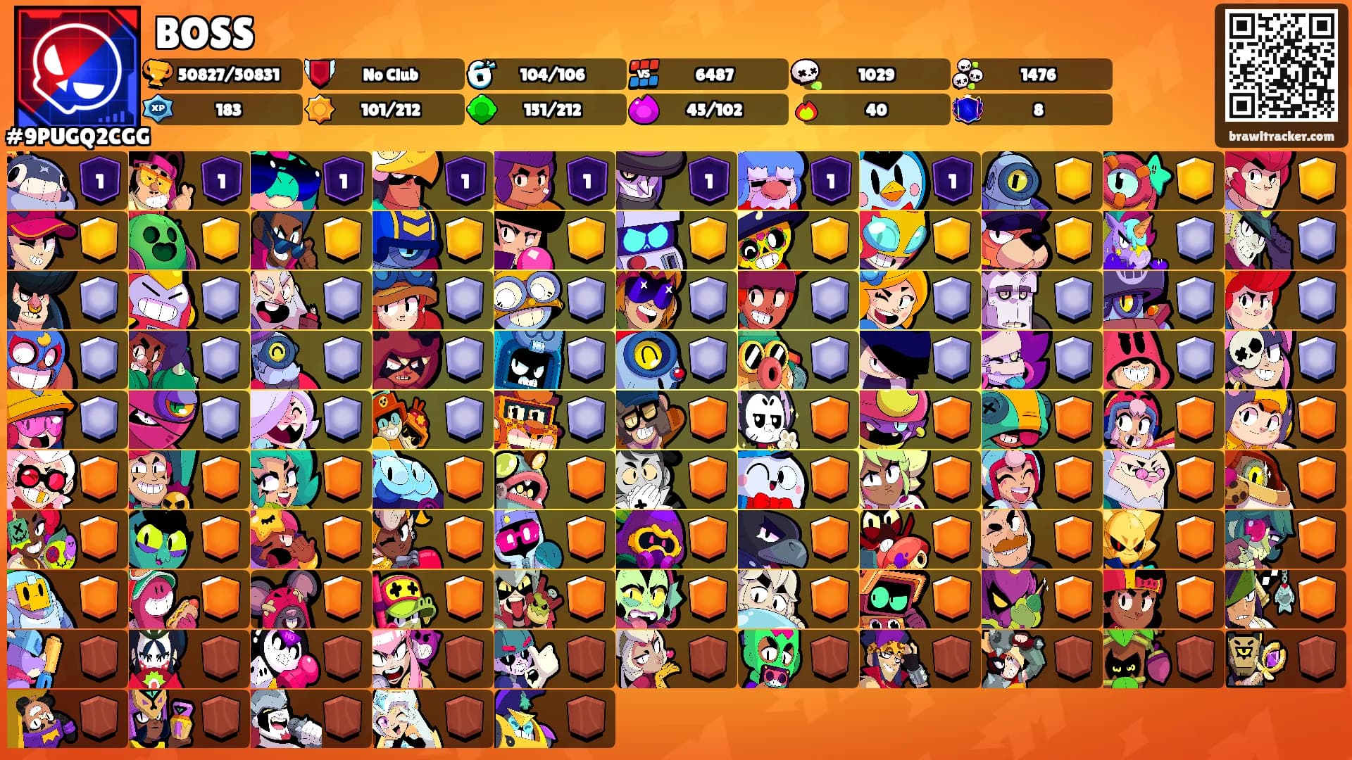 BOSS's Ranks